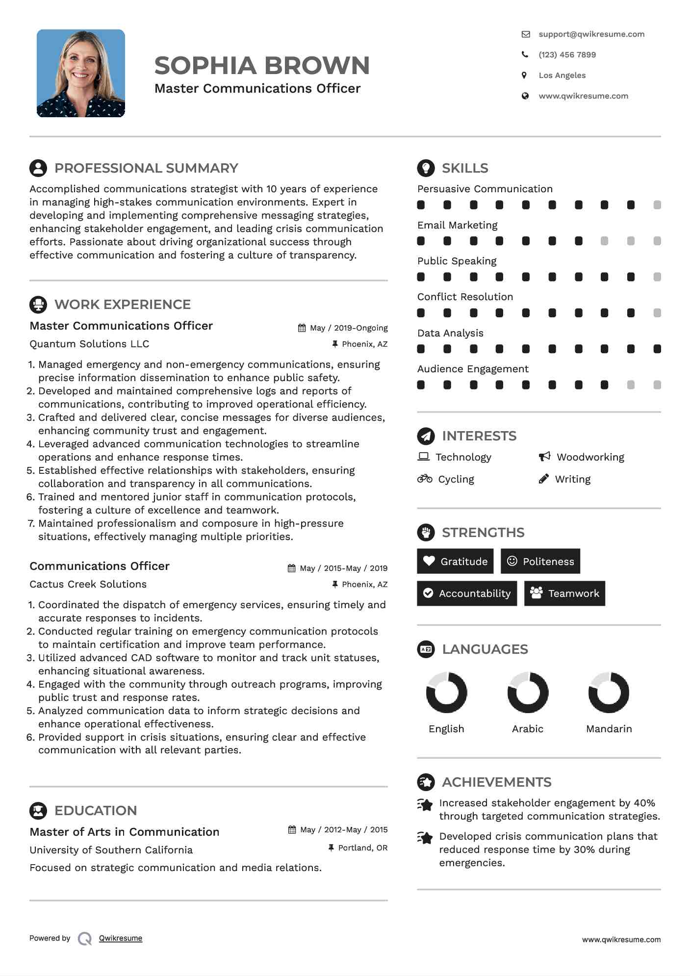 Master Communications Officer Resume Example