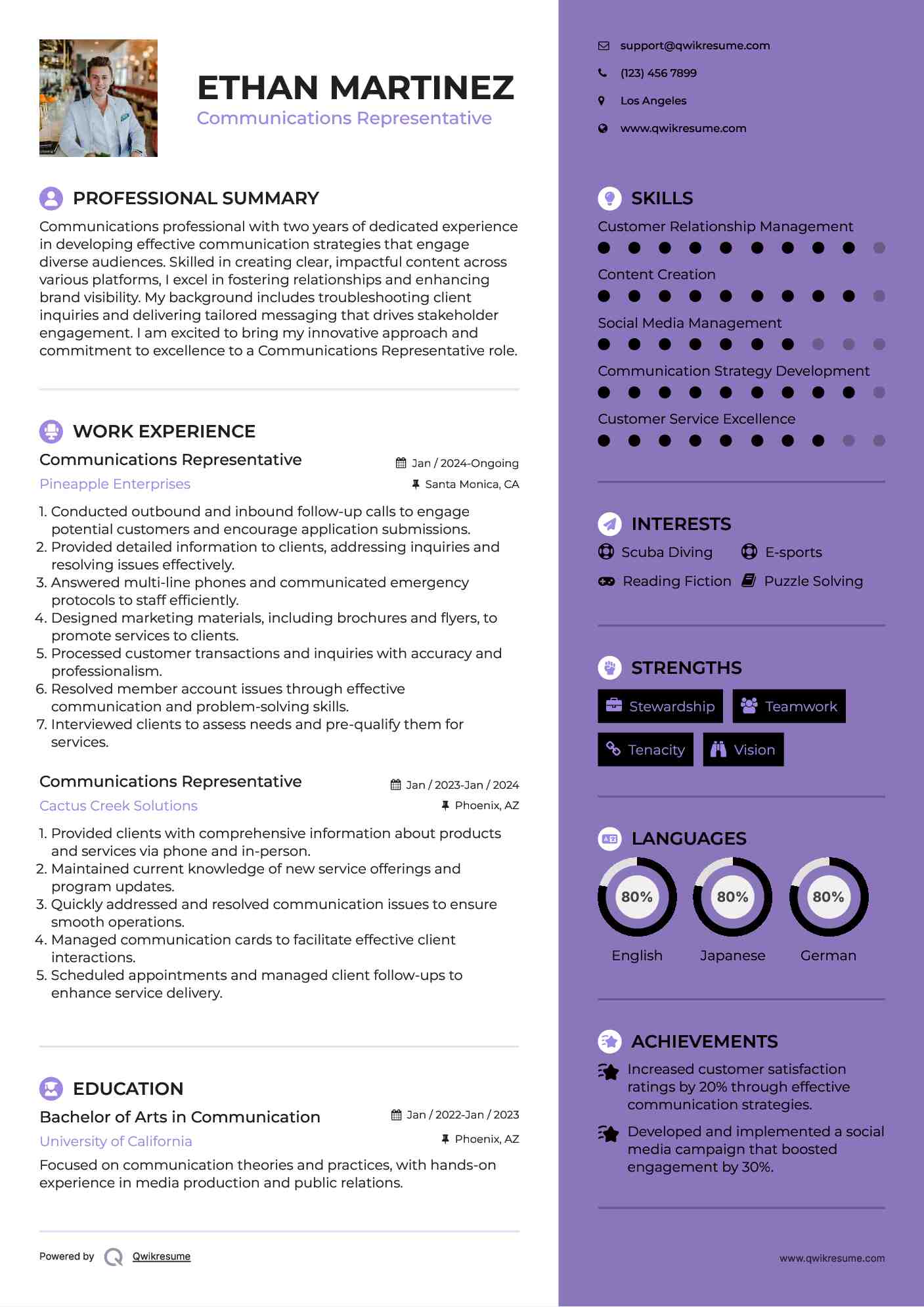 Communications Representative Resume Format