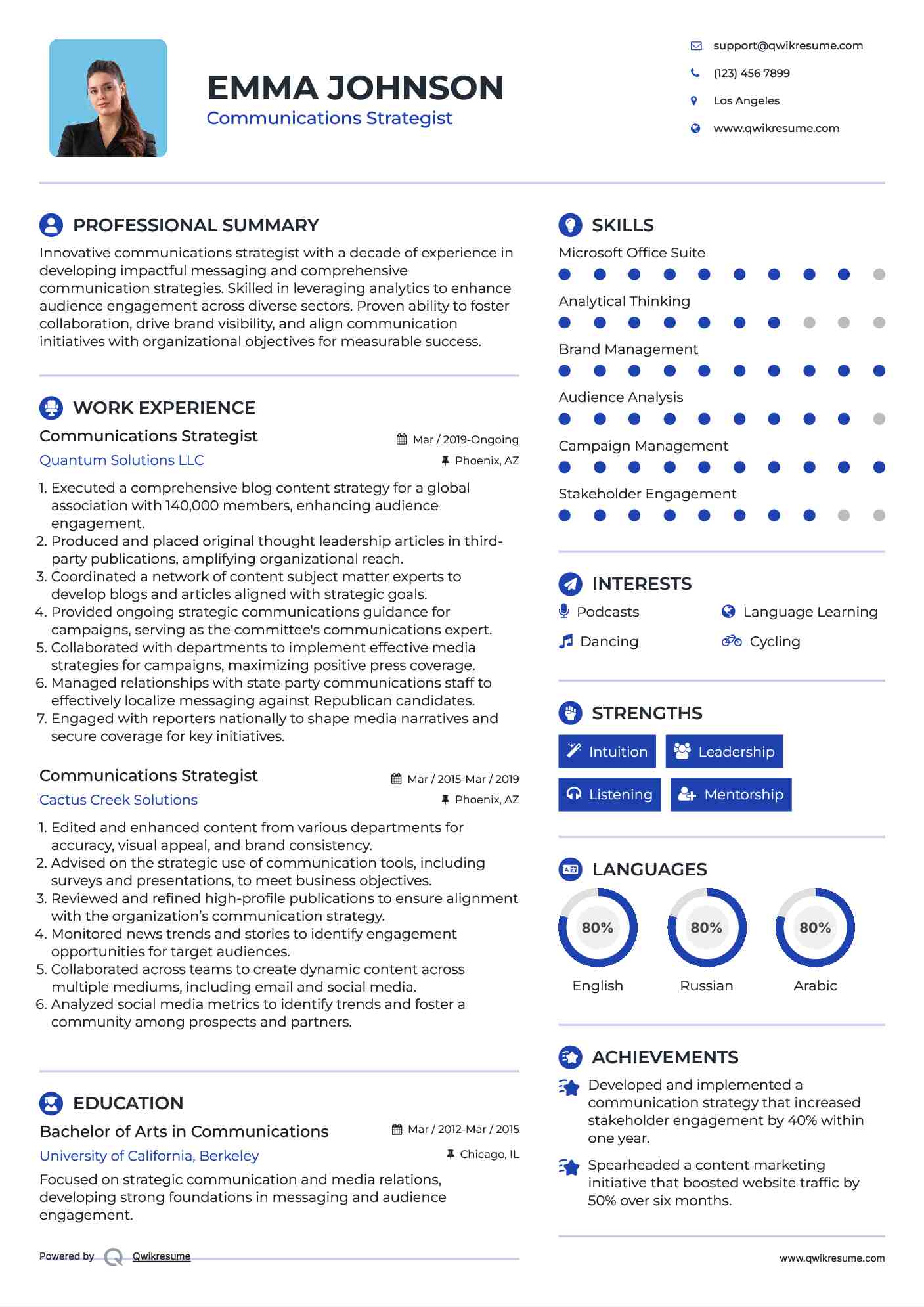 Communications Strategist Resume Format