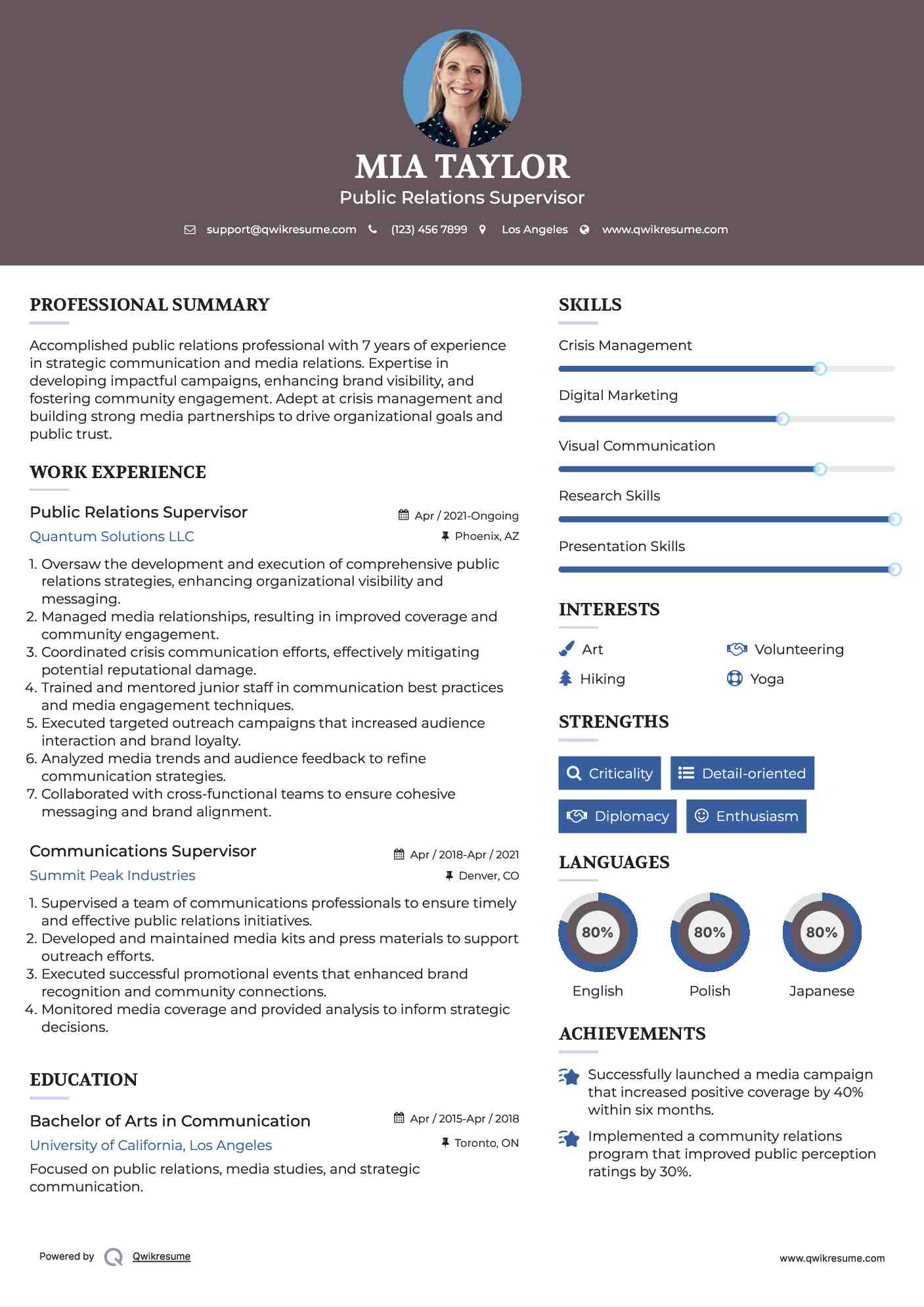 Public Relations Supervisor

 Resume Sample