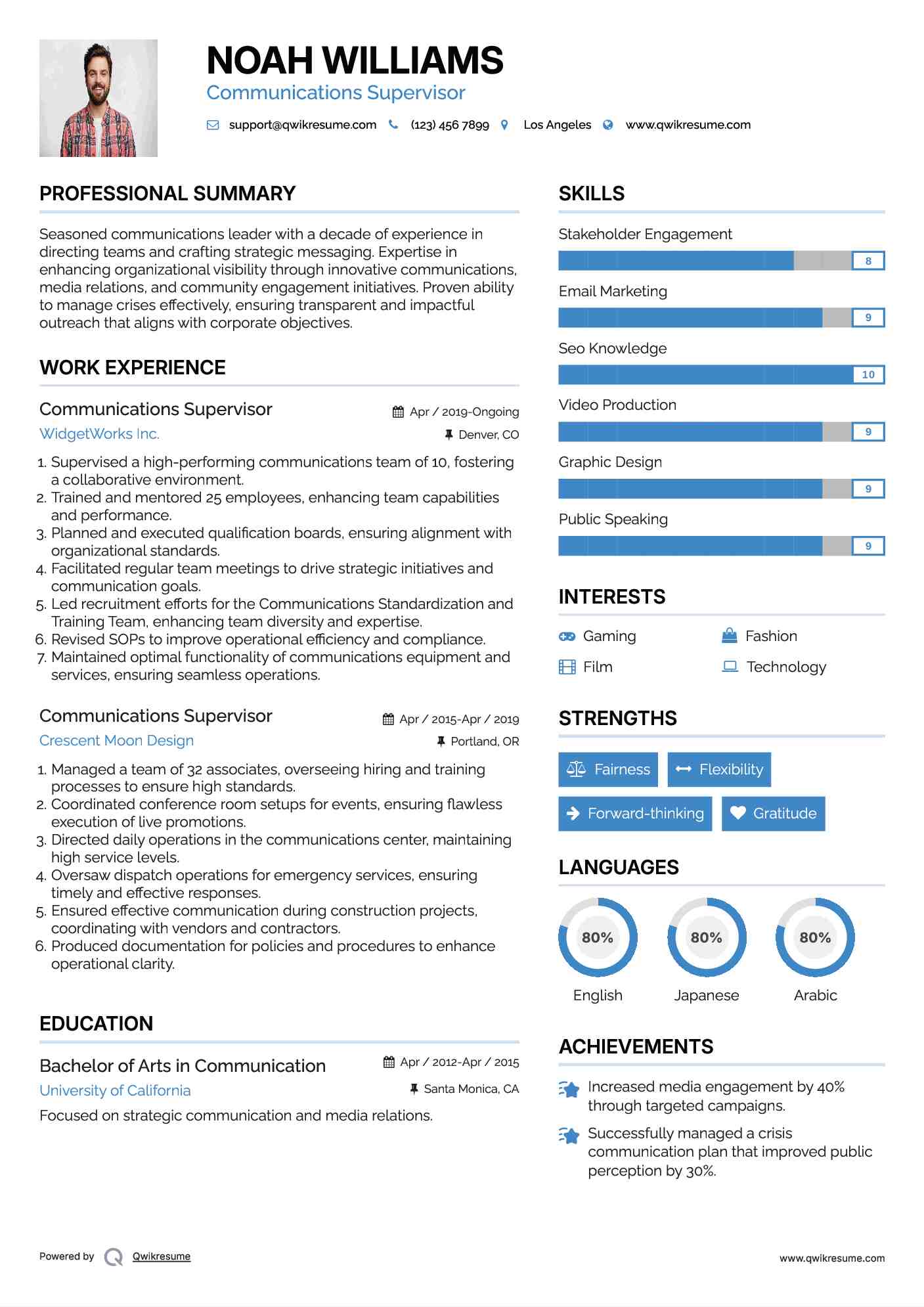 Communications Supervisor Resume Model