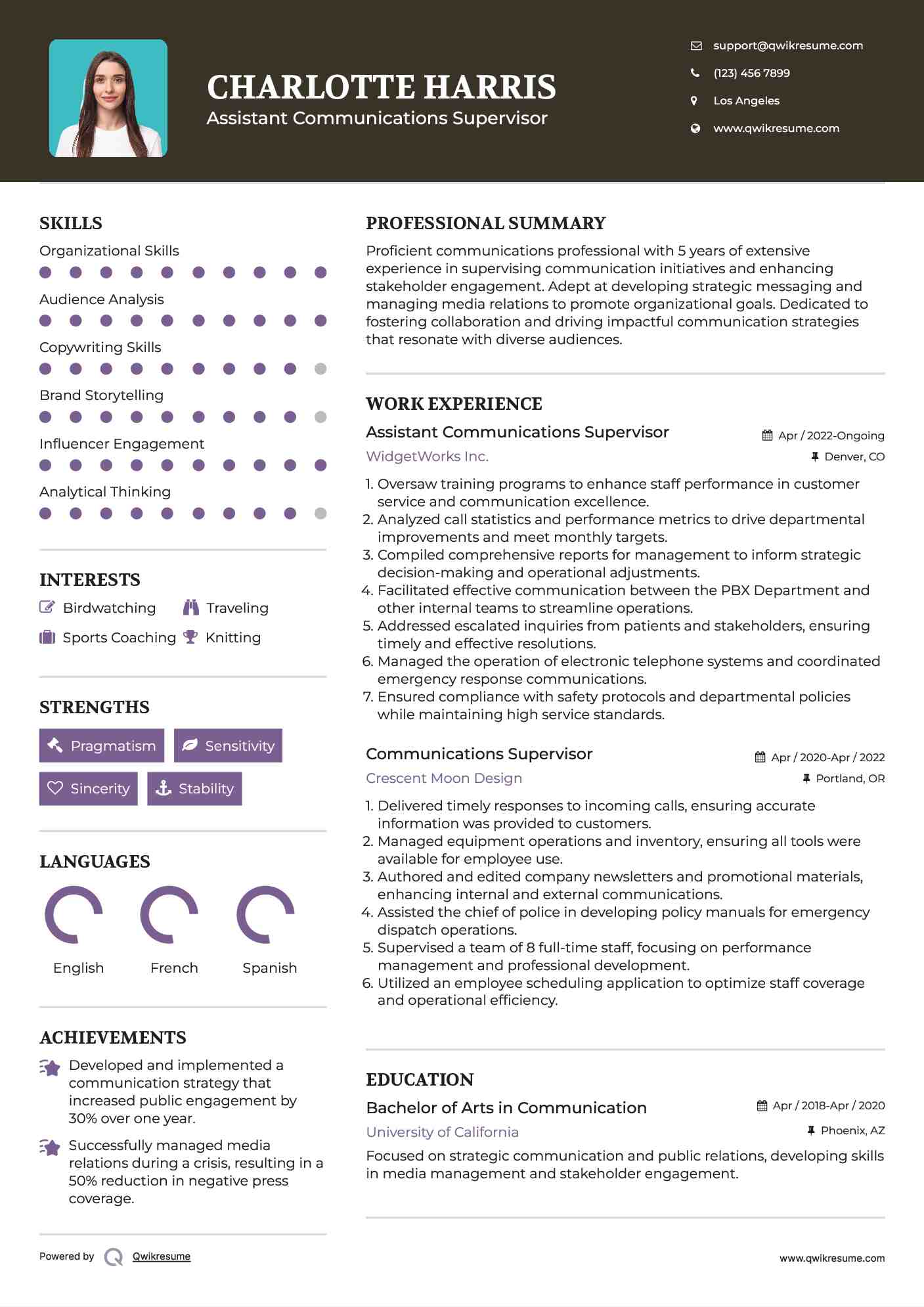 Assistant Communications Supervisor Resume Format