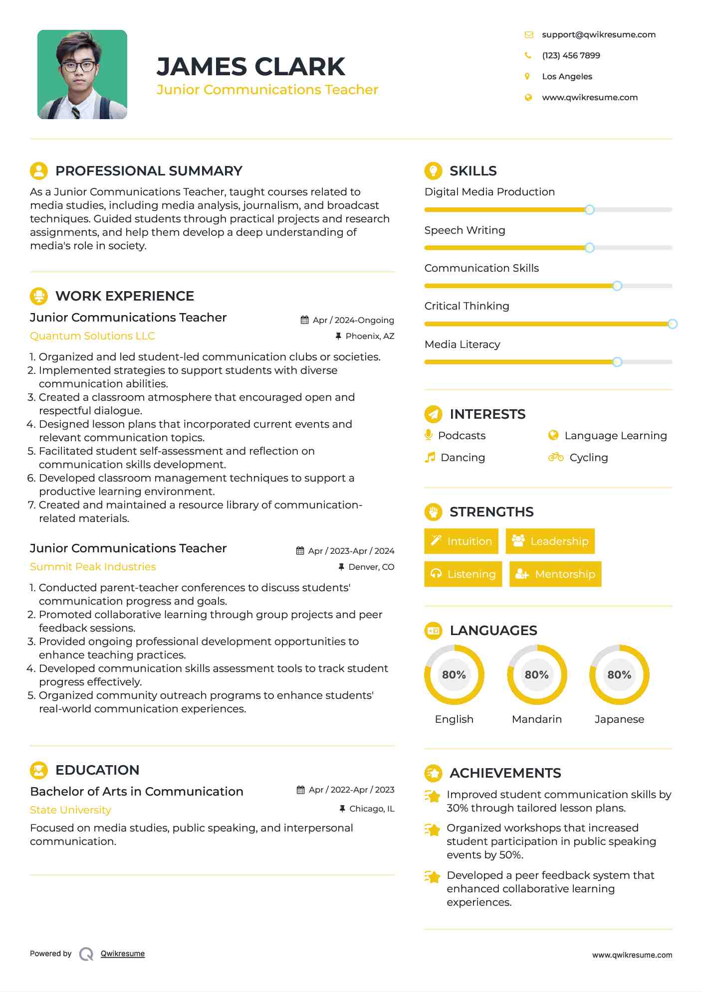 Junior Communications Teacher Resume Format