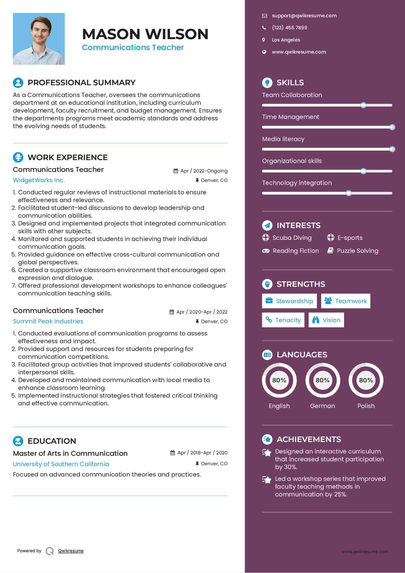 Communications Teacher Resume Model