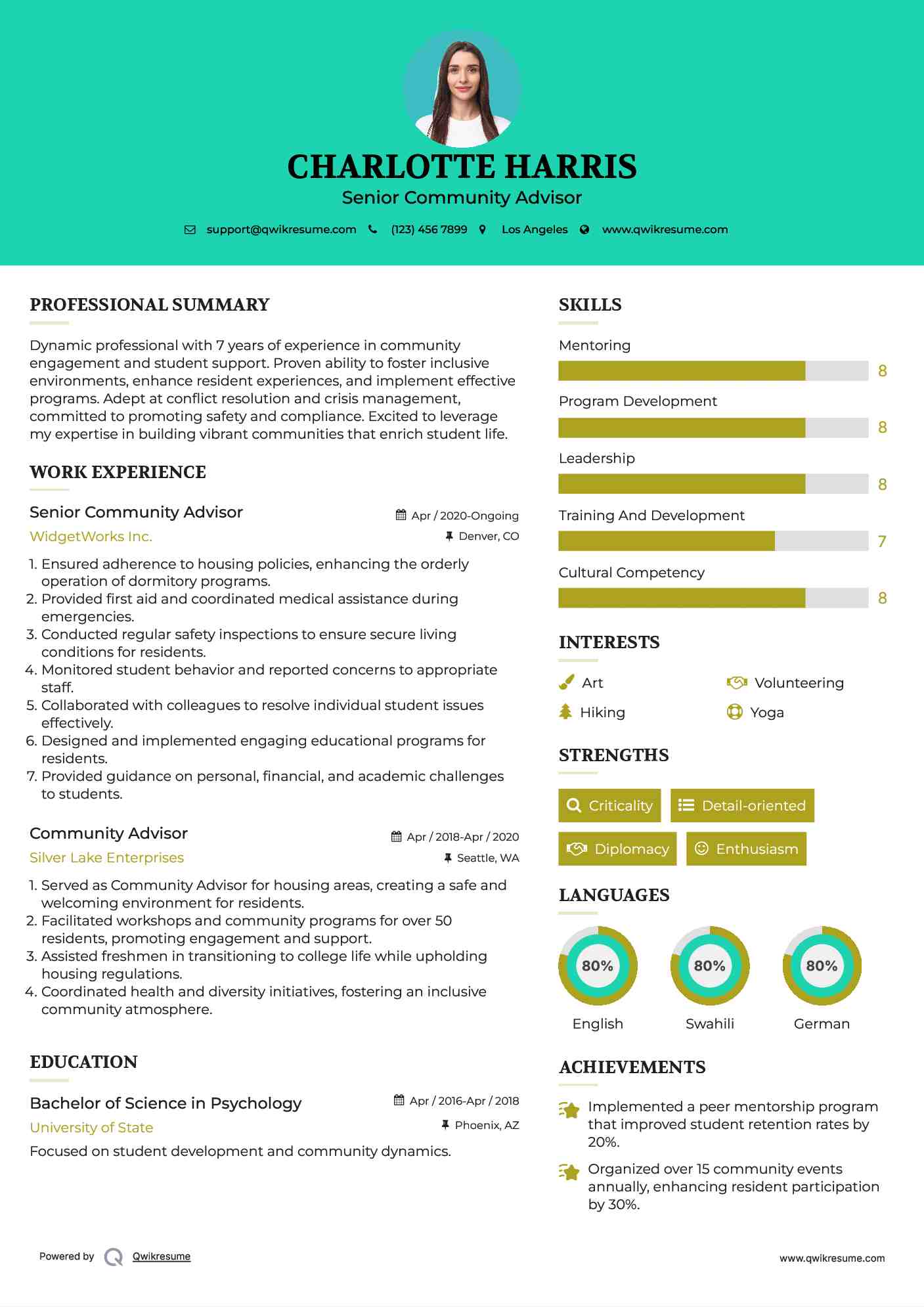 Senior Community Advisor Resume Model