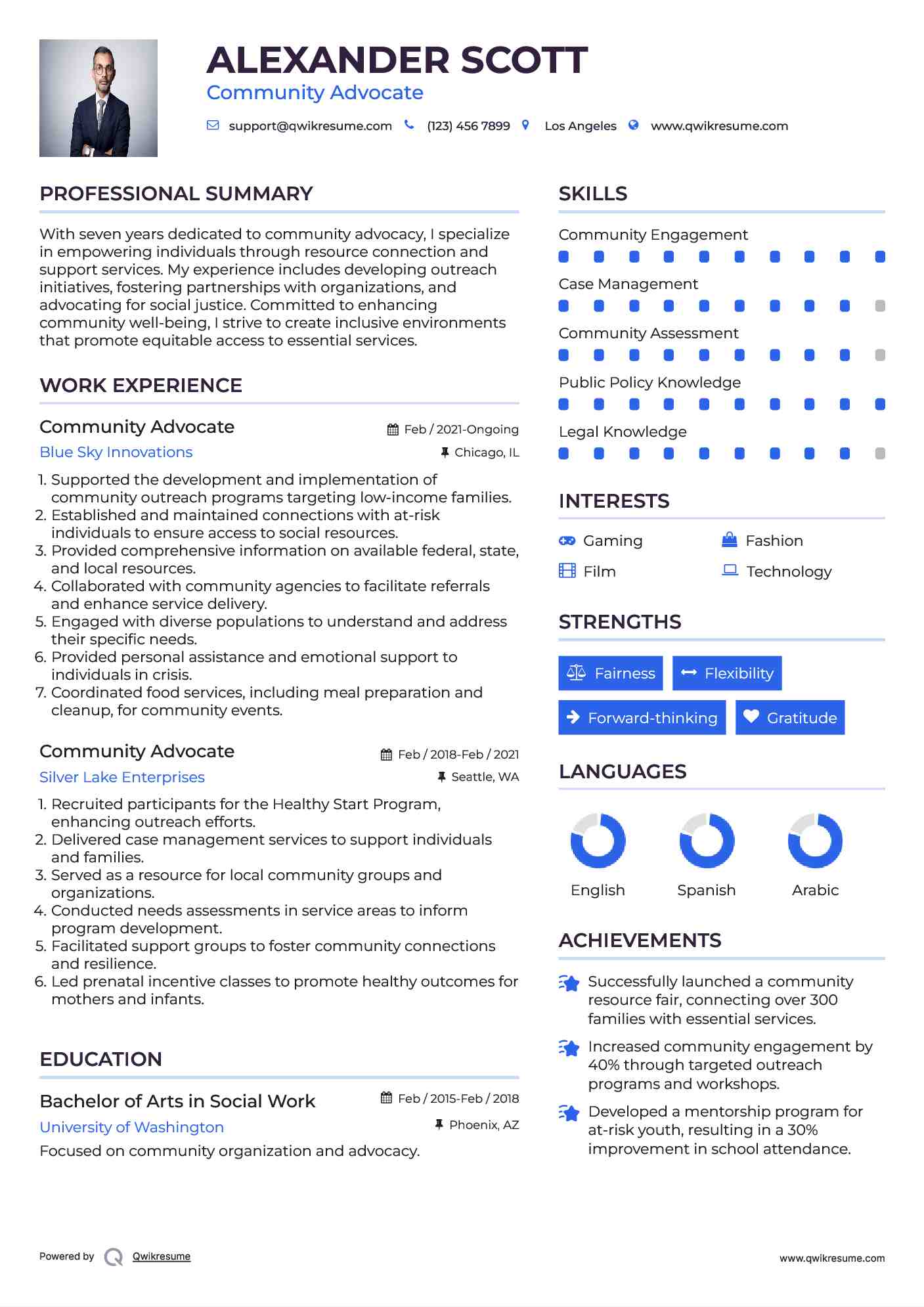 Community Advocate Resume Model