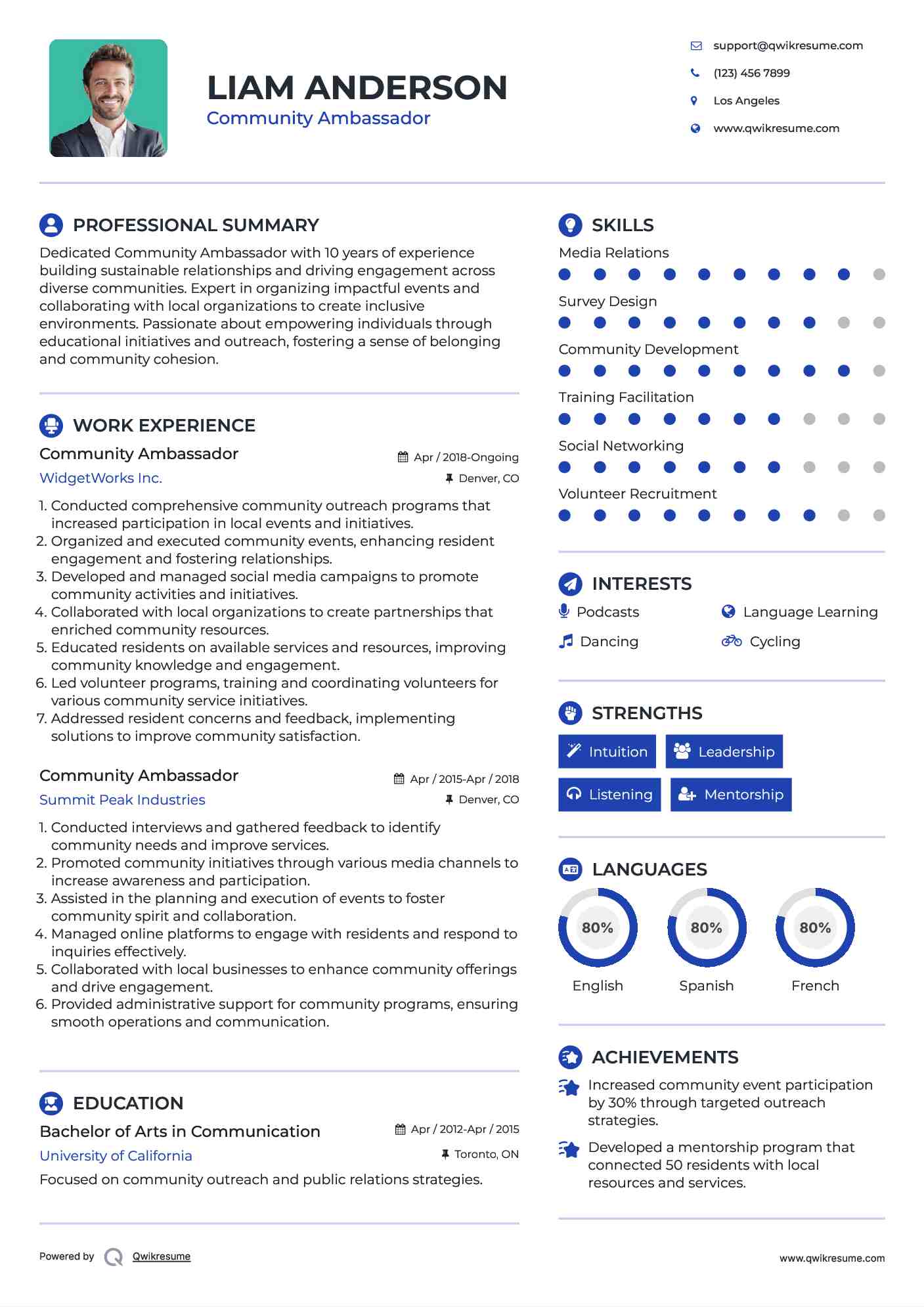 Community Ambassador Resume Model