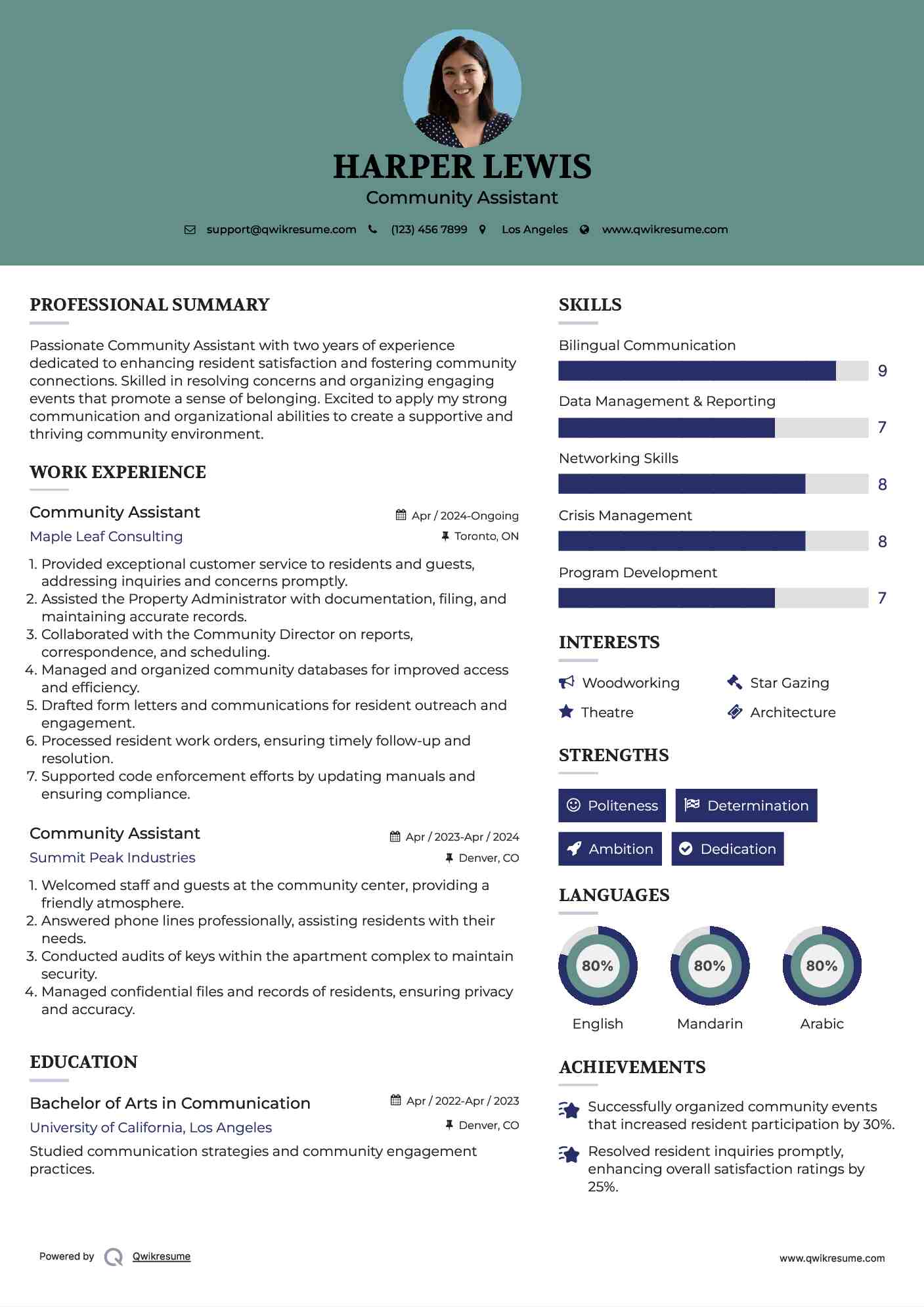 Community Assistant Resume Example