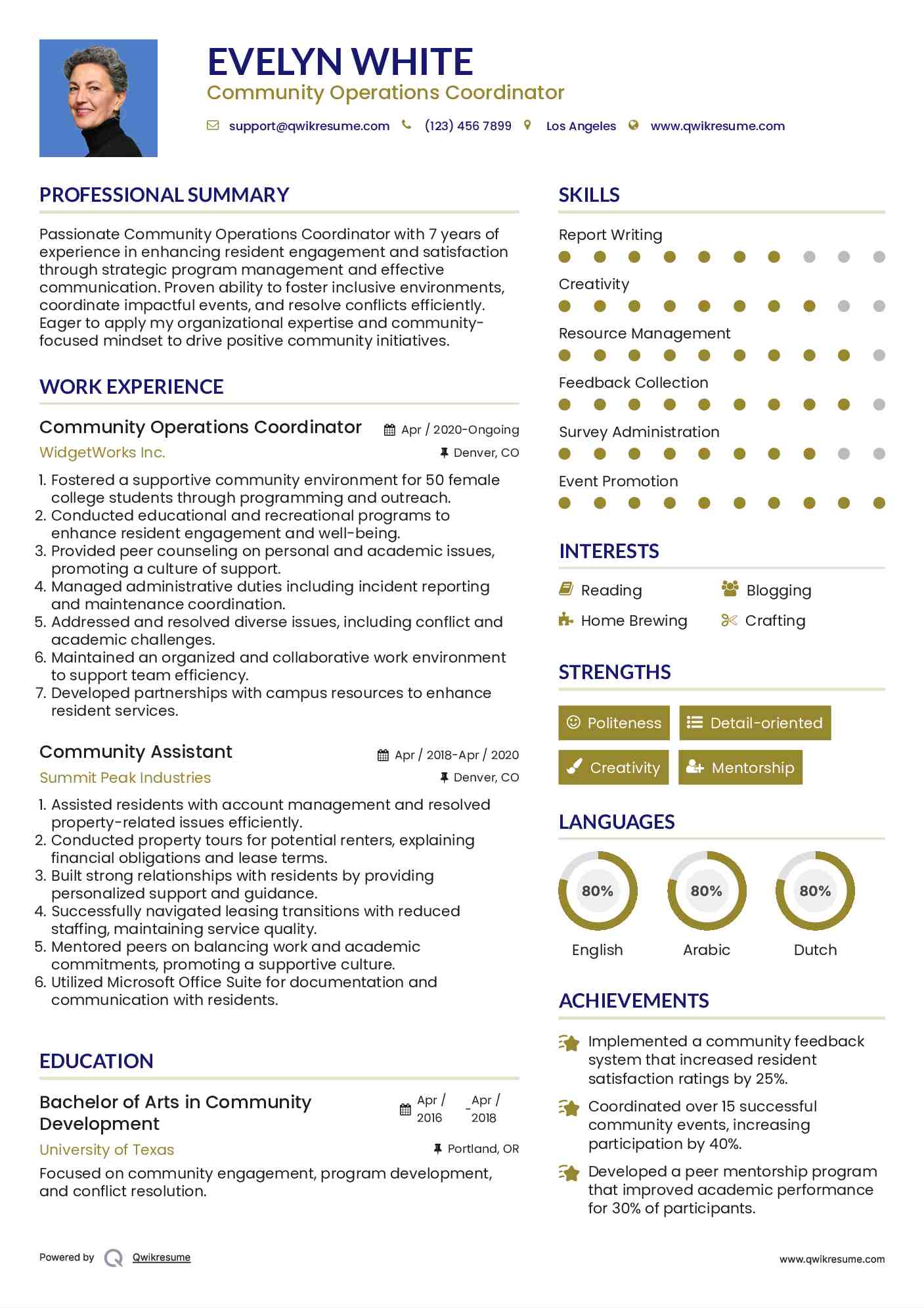 Community Operations Coordinator Resume Template