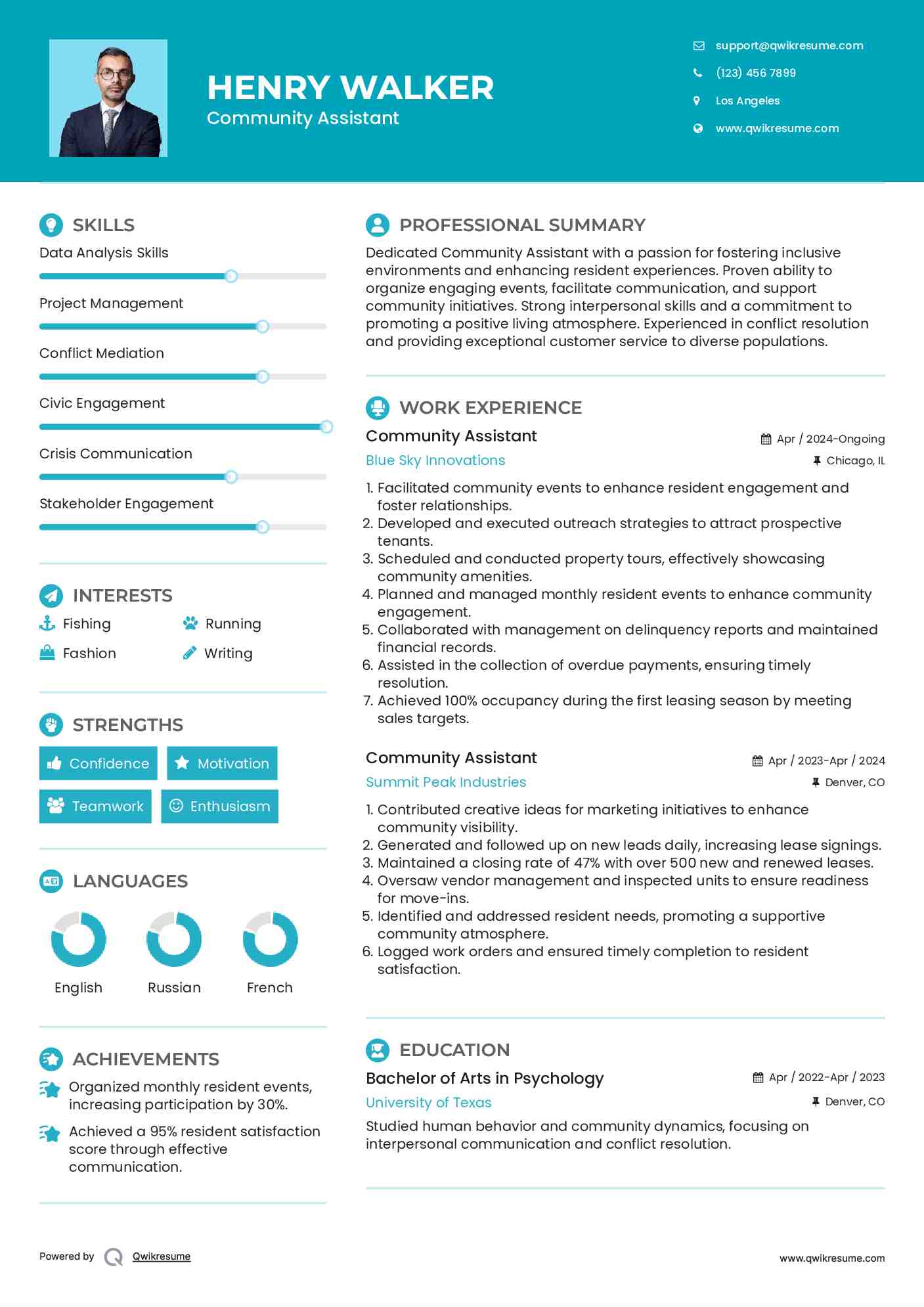 Community Assistant Resume Format