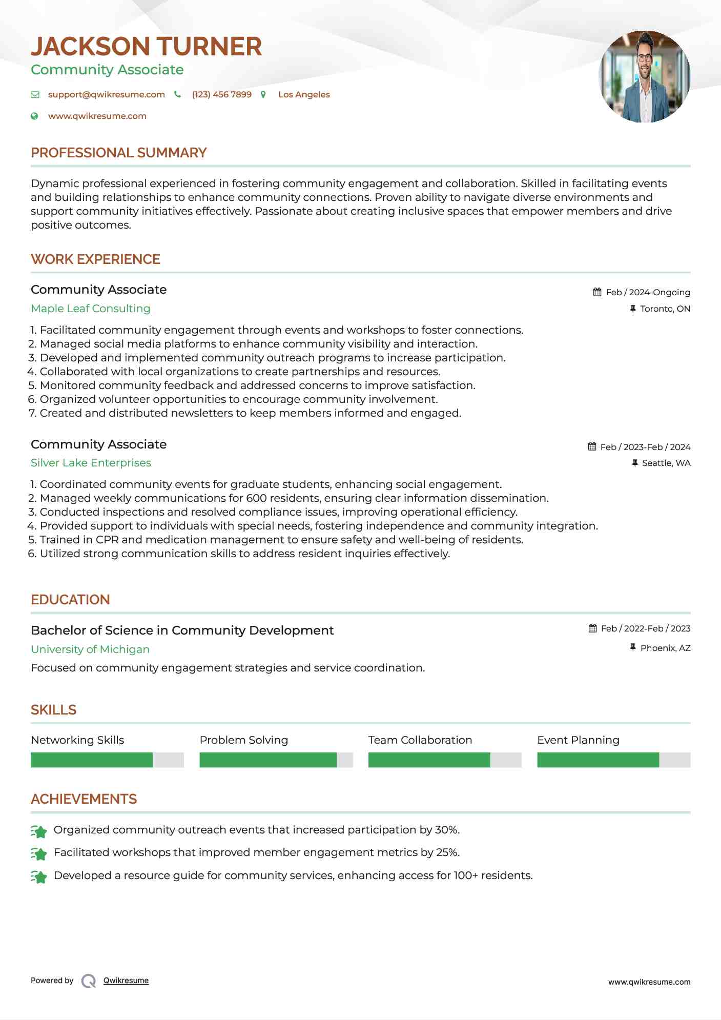 Community Associate Resume Format