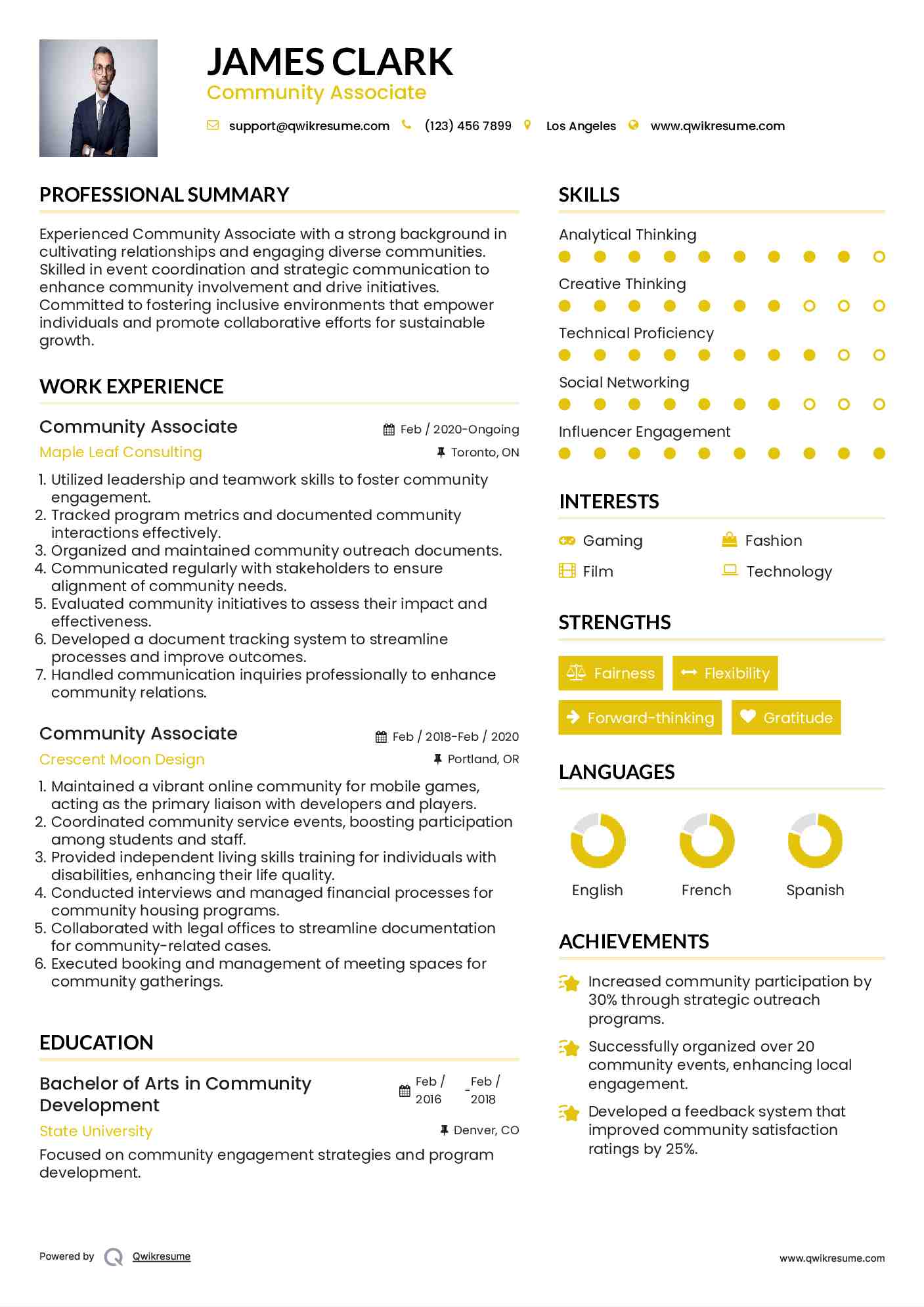 Community Associate Resume Format