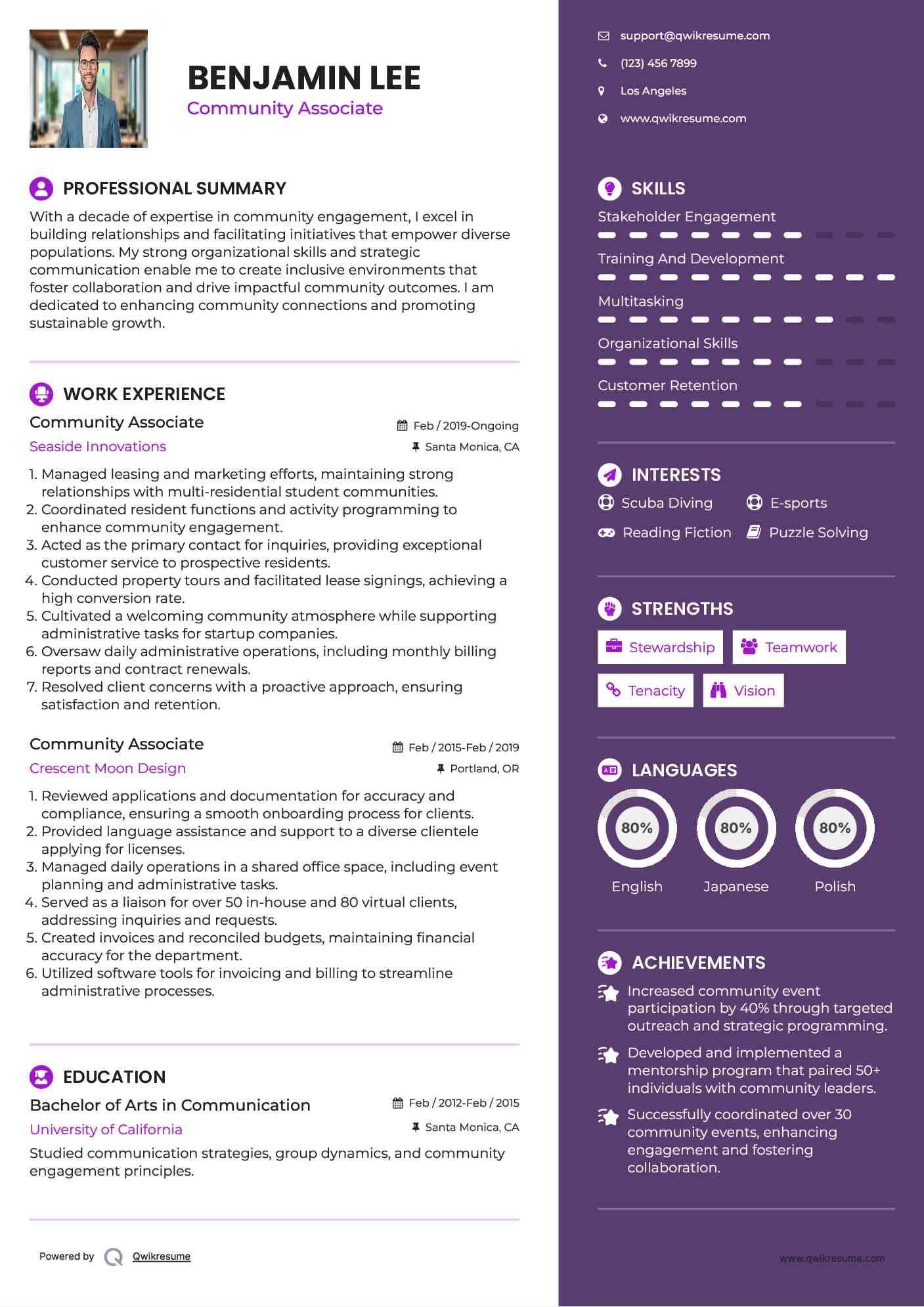 Community Associate Resume Template