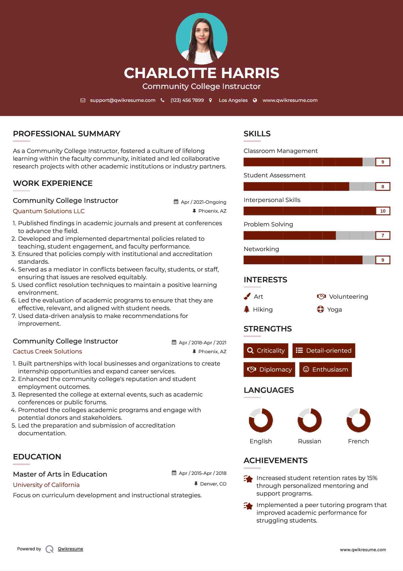 Community College Instructor Resume Format