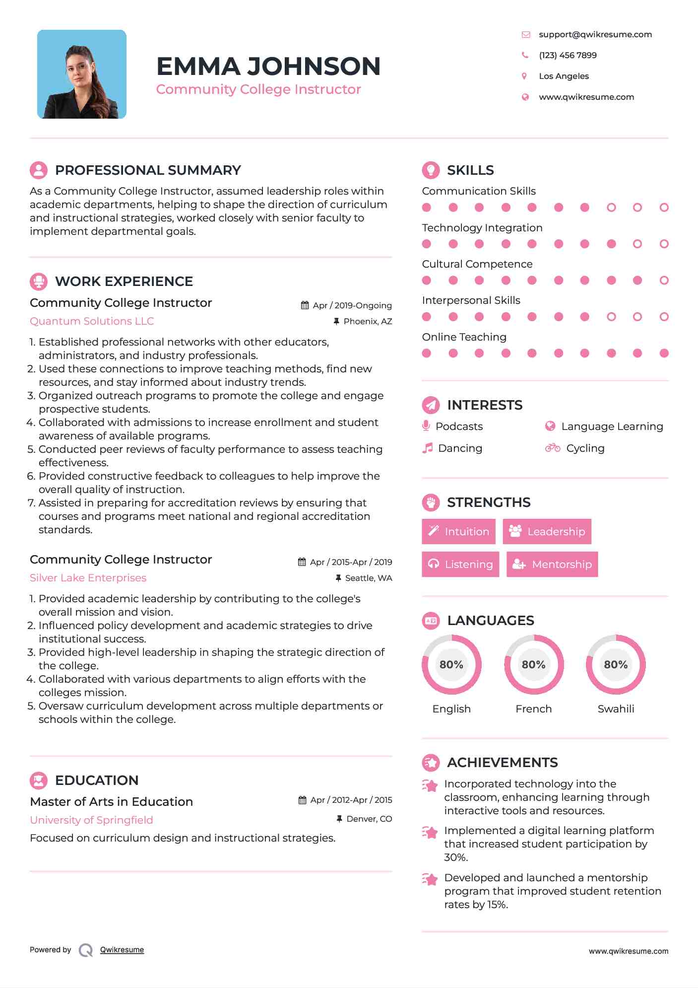 Community College Instructor Resume Model