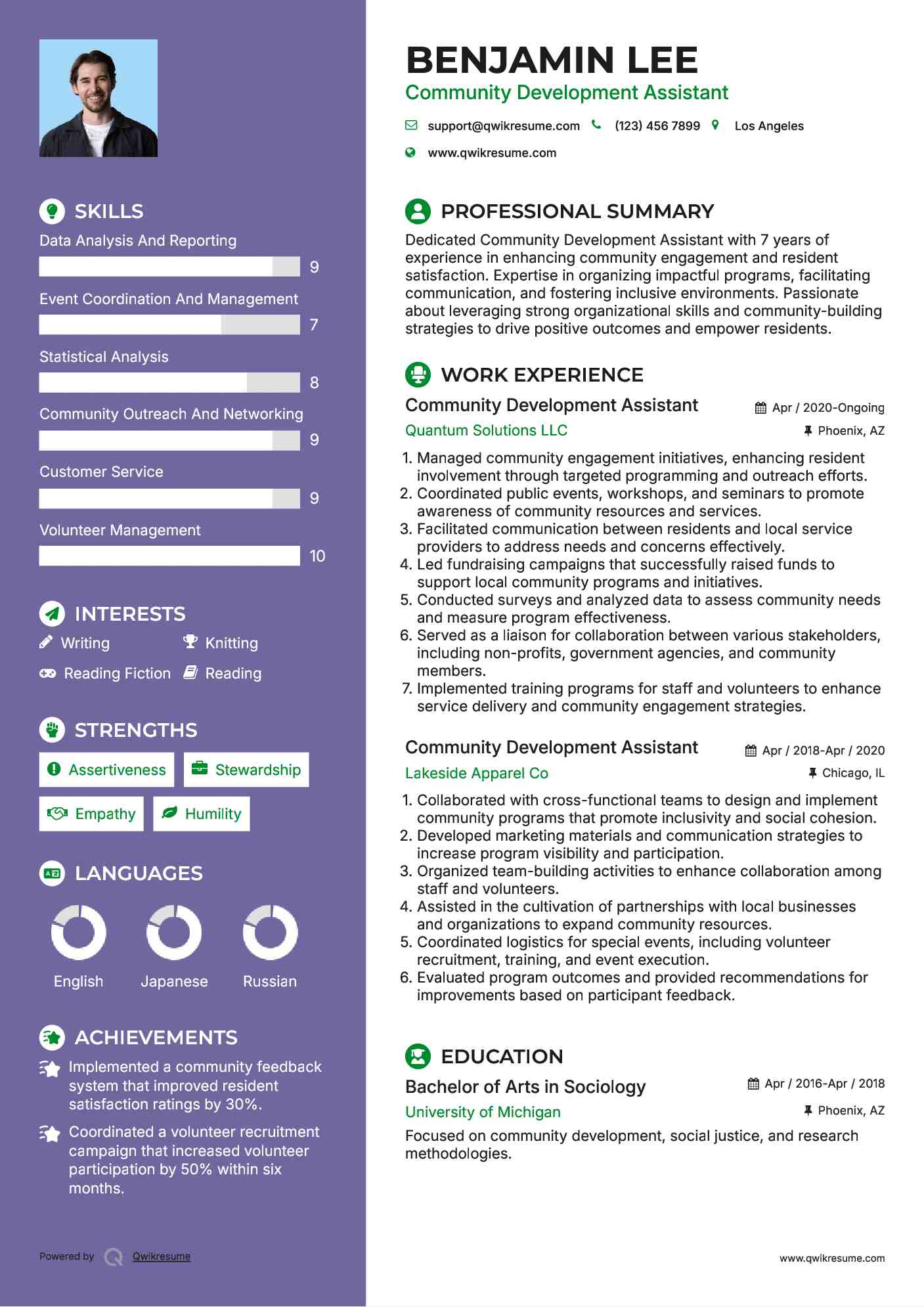 Community Development Assistant Resume Sample