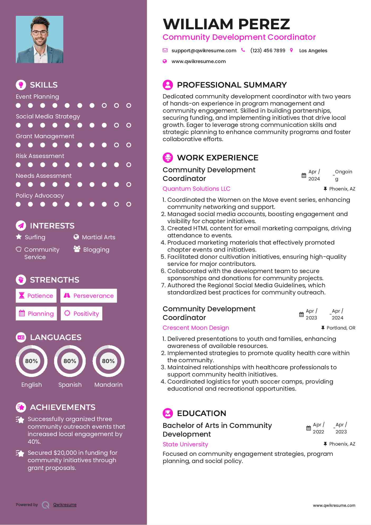 Community Development Coordinator Resume Template