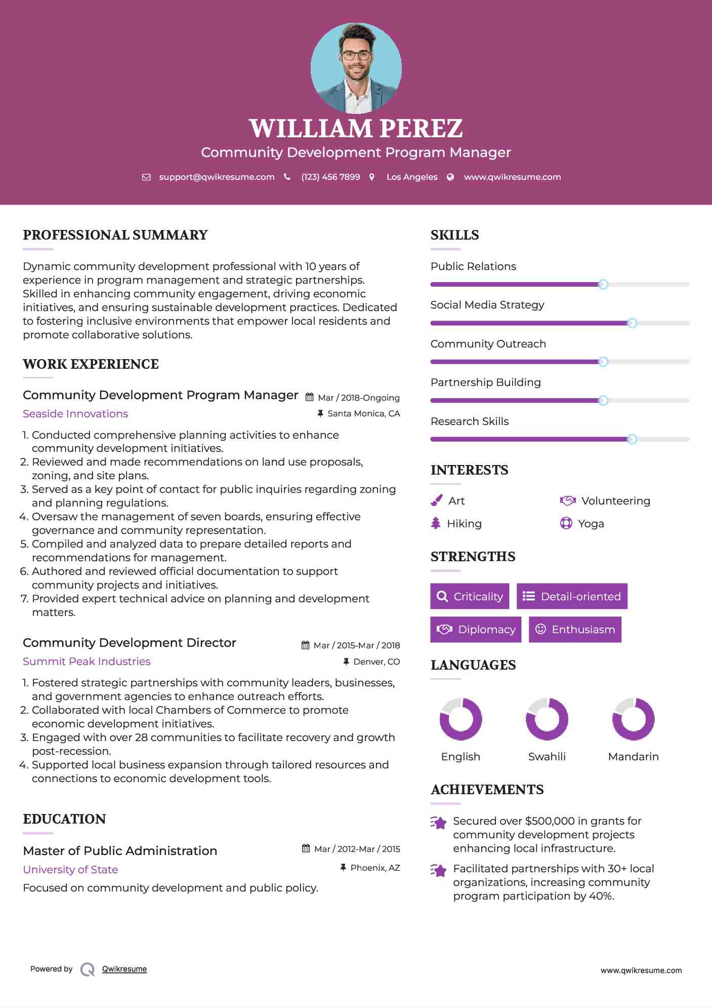 Community Development Program Manager Resume Format
