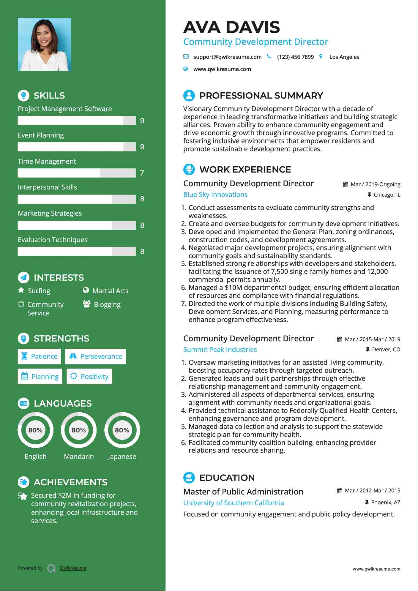 Community Development Director Resume Format