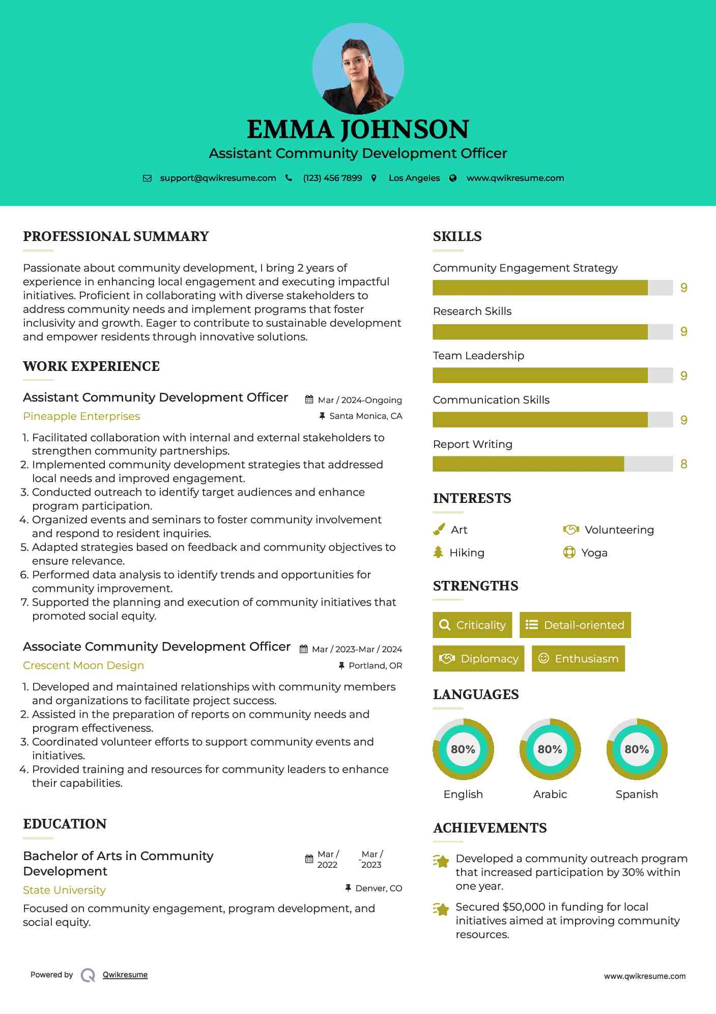Assistant Community Development Officer Resume Format