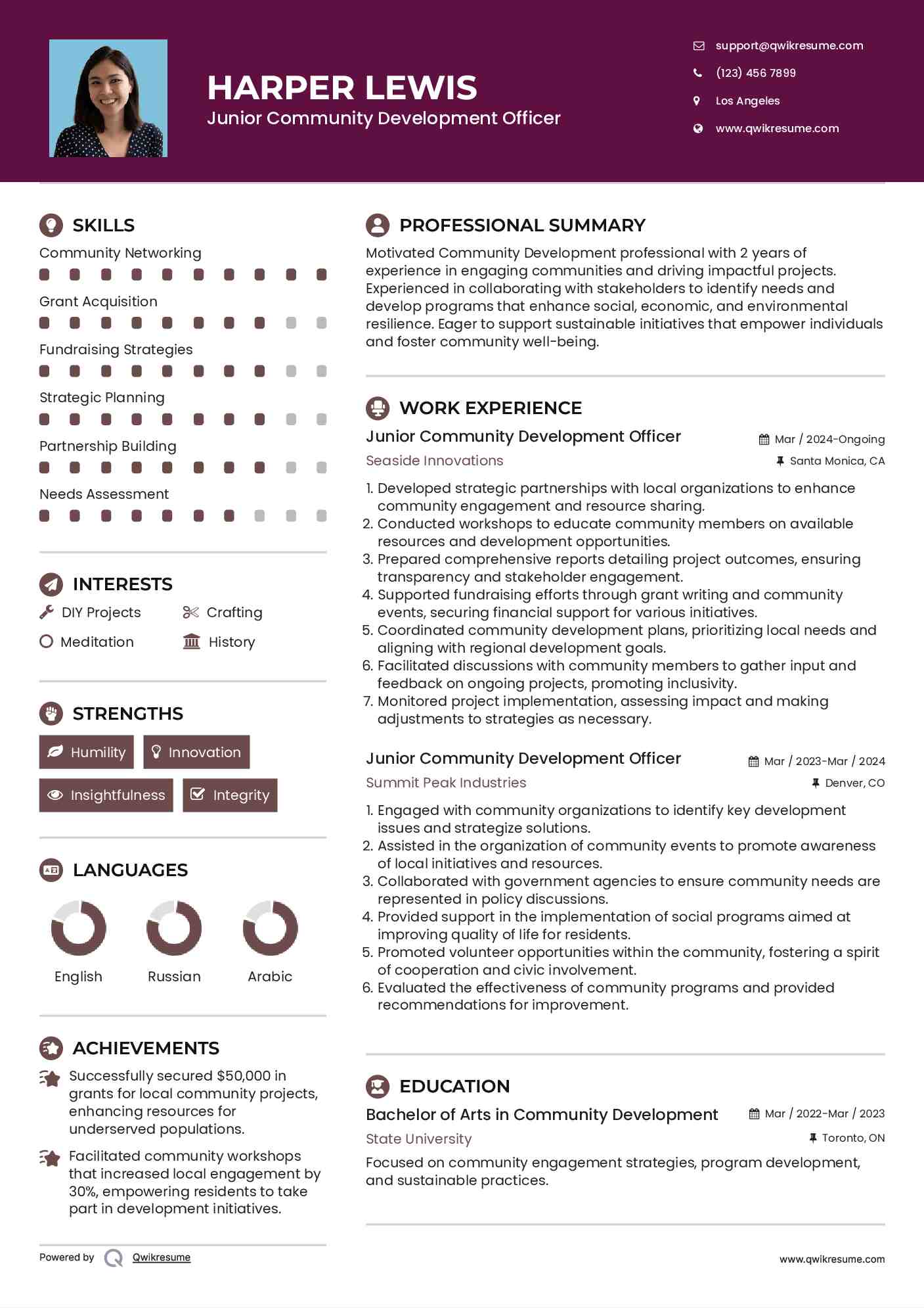 Junior Community Development Officer Resume Format