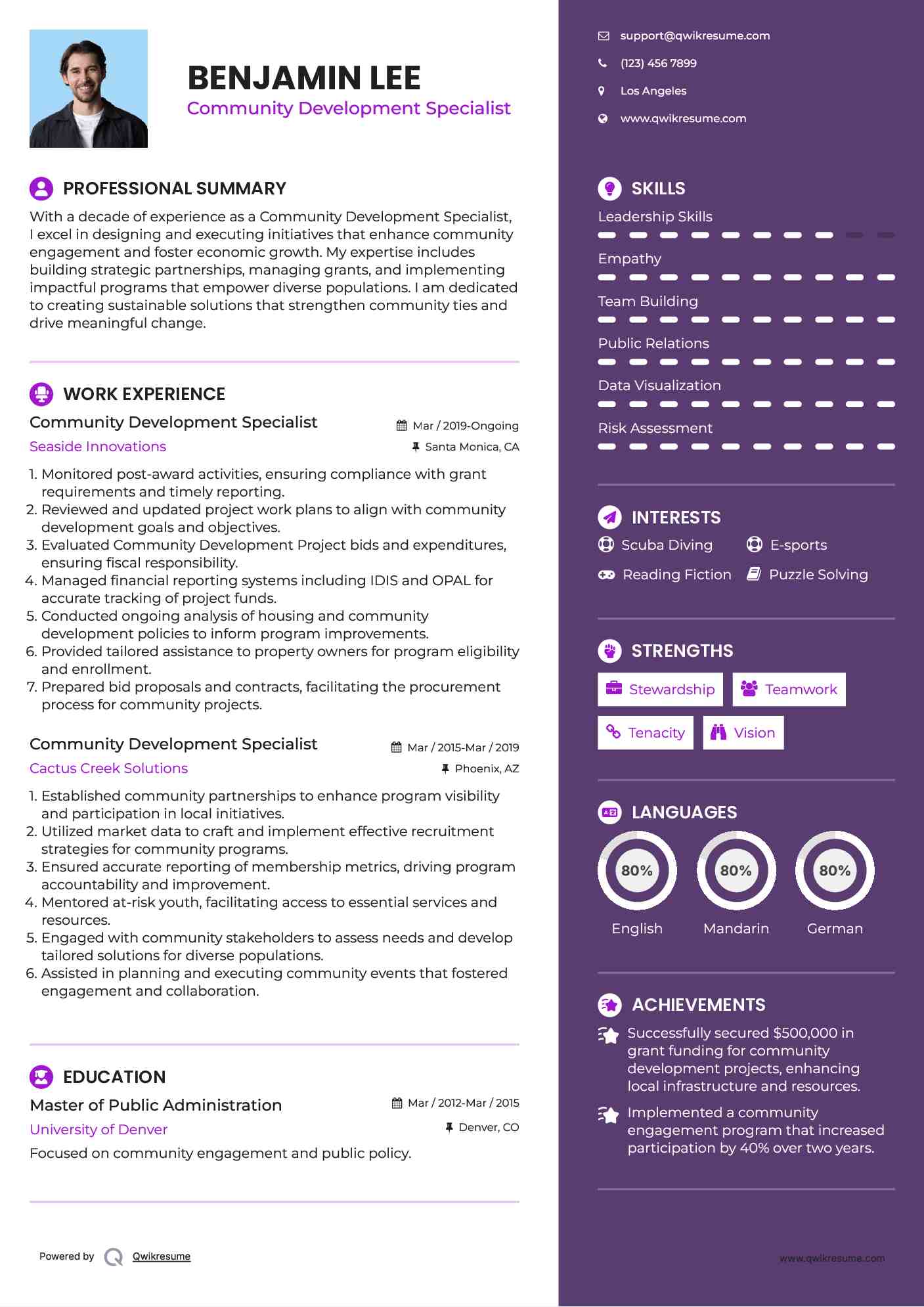 Community Development Specialist Resume Format