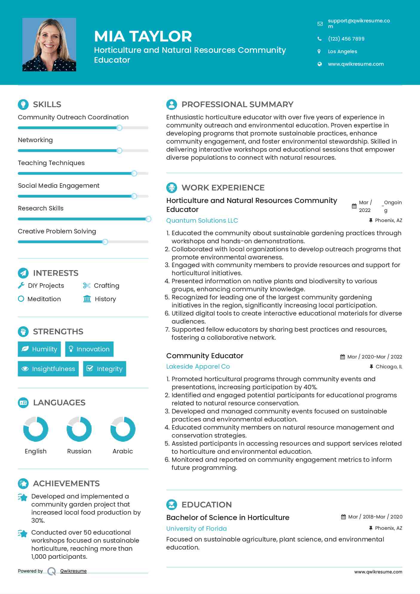 Horticulture and Natural Resources Community Educator
 Resume Sample