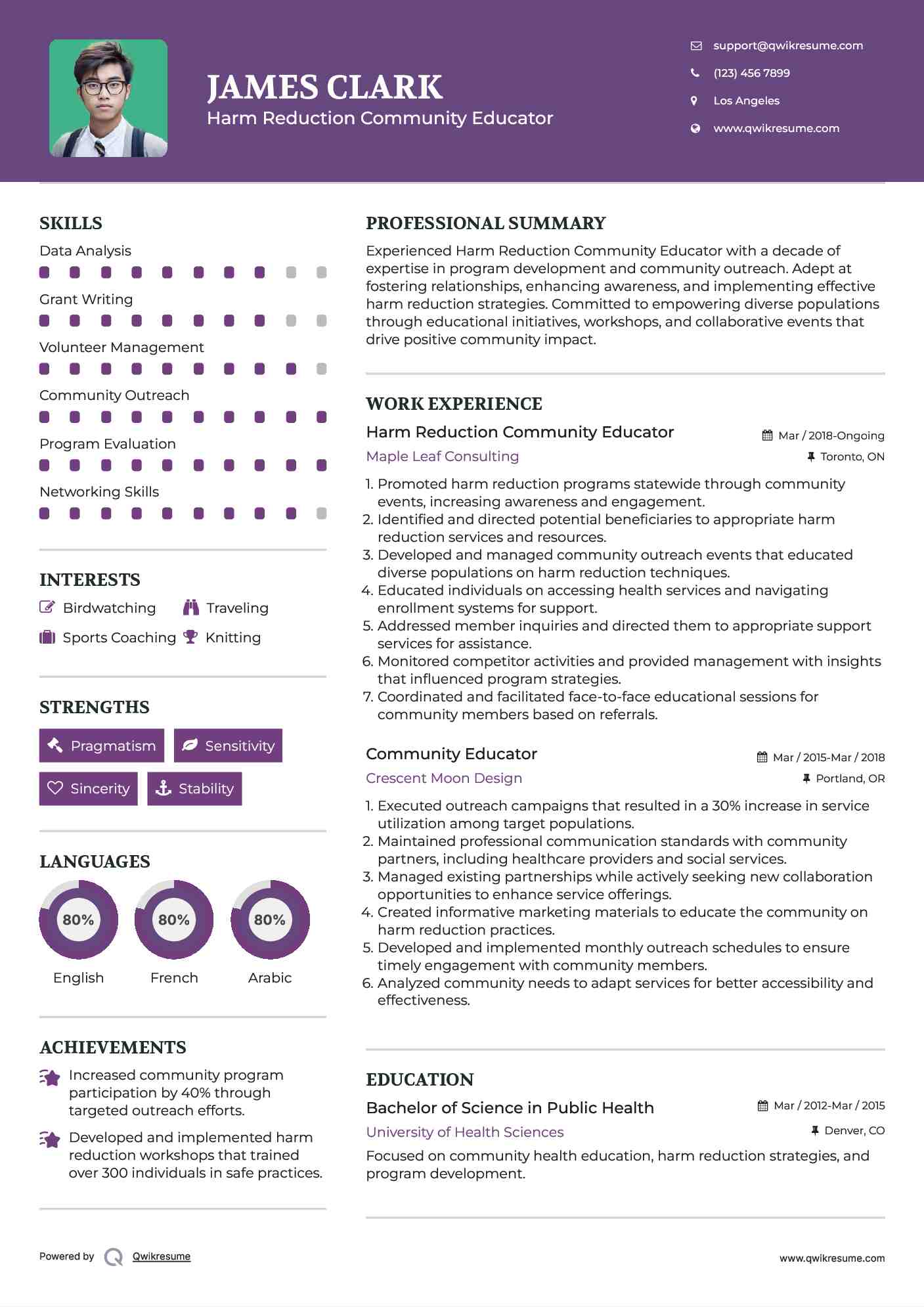 Harm Reduction Community Educator
 Resume Model
