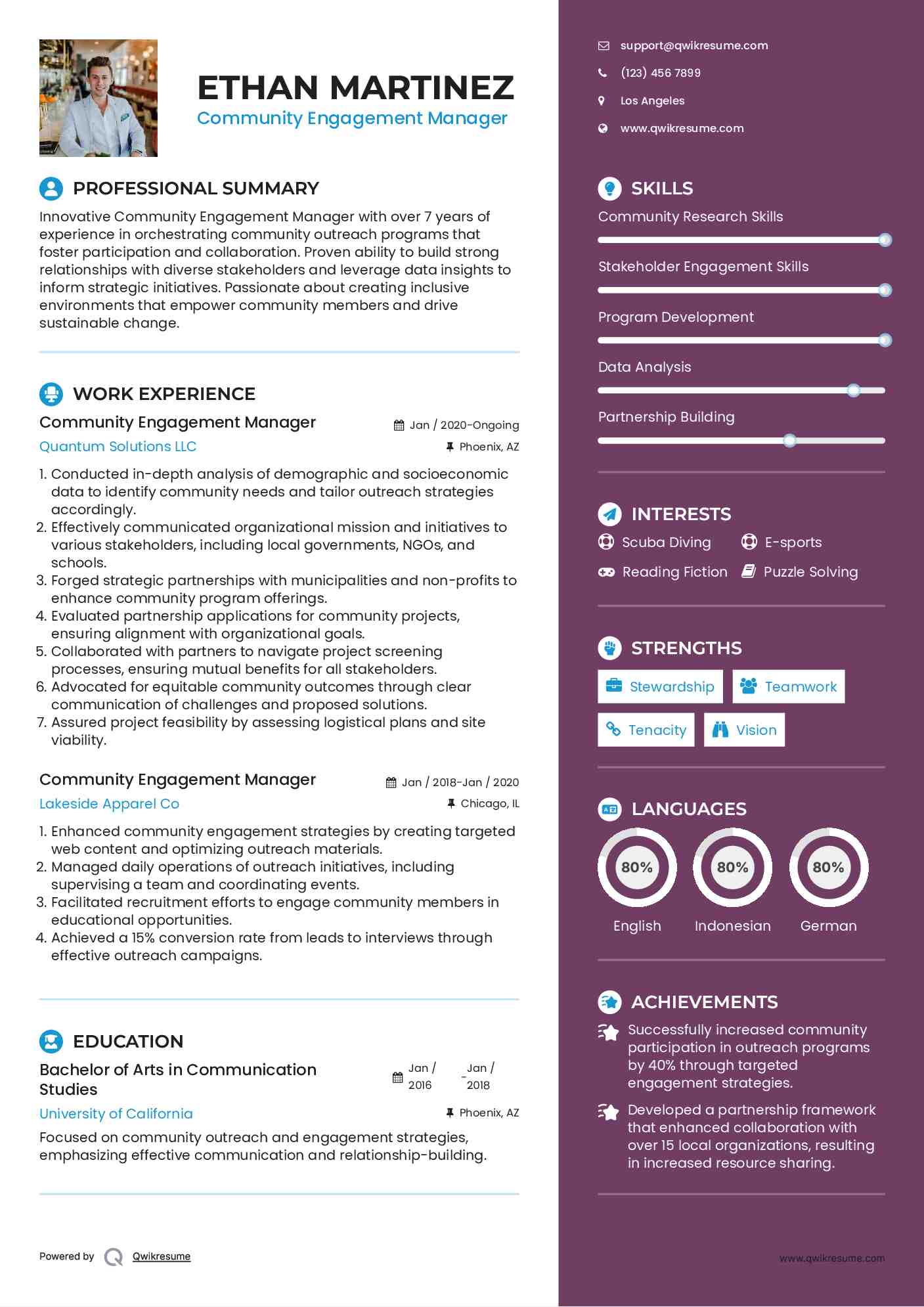 Community Engagement Manager Resume Model