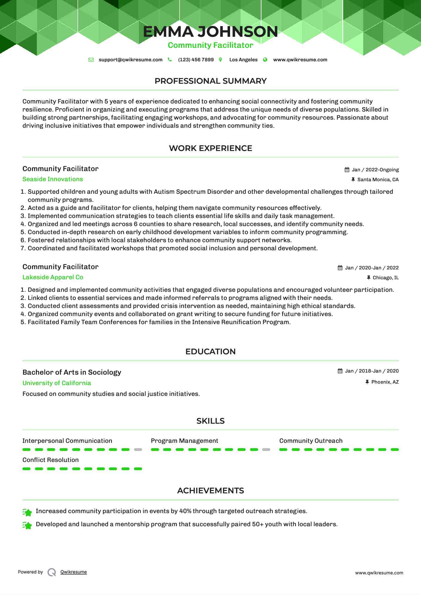 Community Facilitator Resume Template