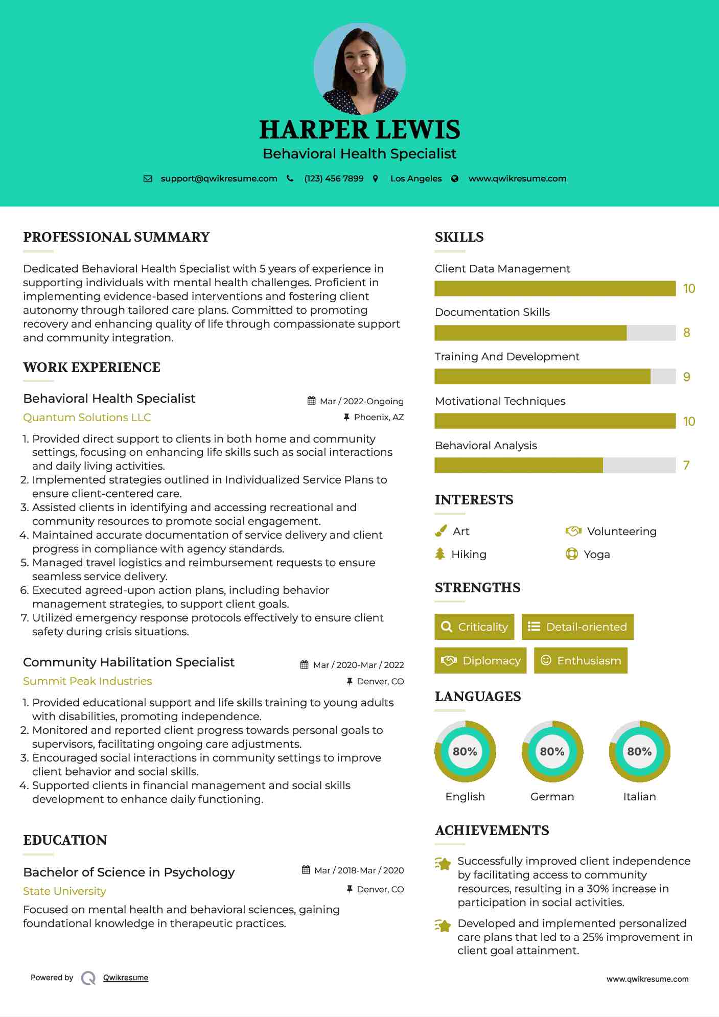 Behavioral Health Specialist Resume Sample