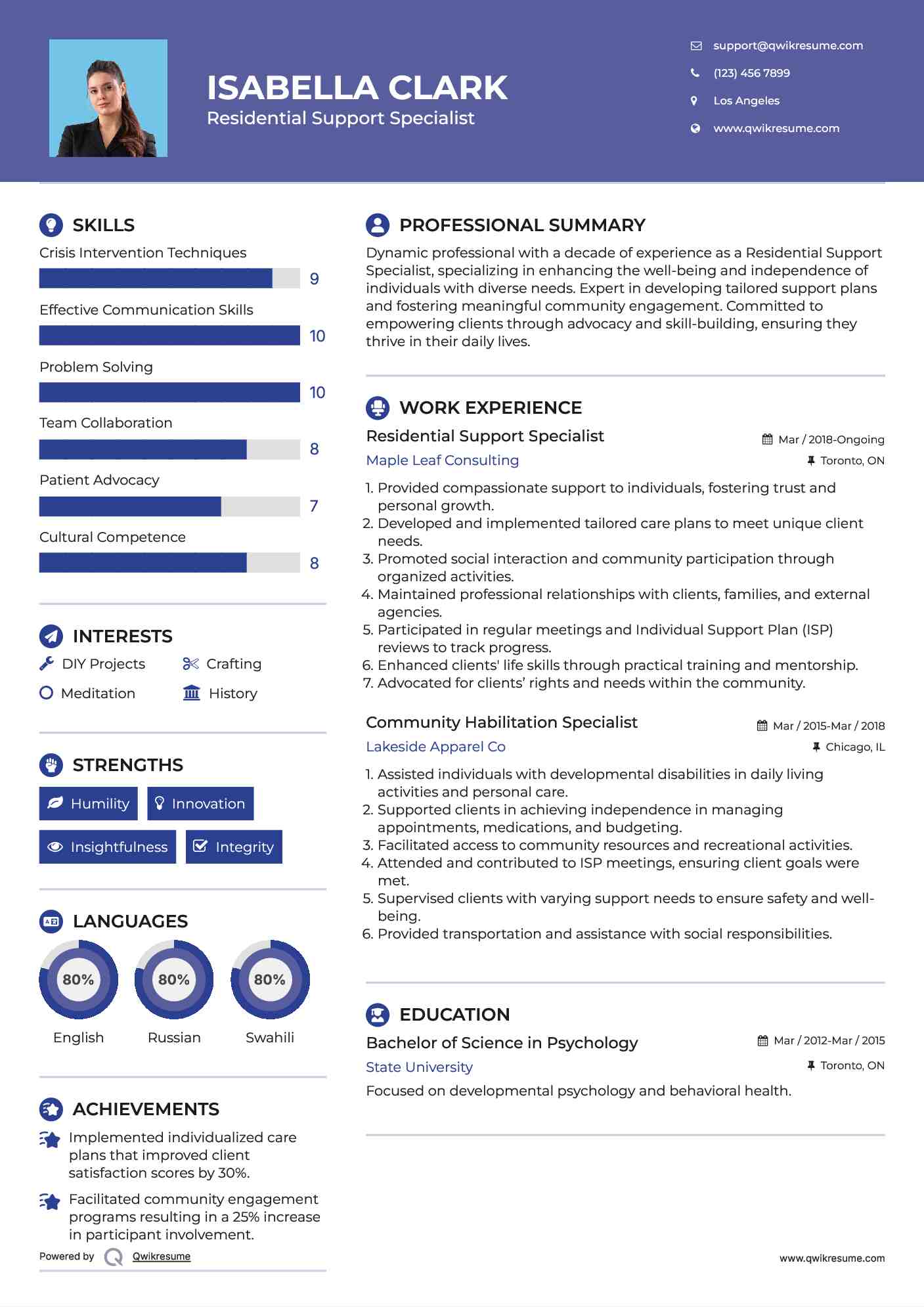 Residential Support Specialist Resume Model