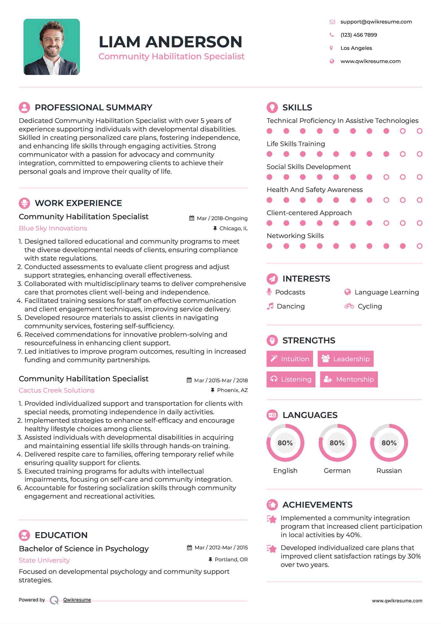 Community Habilitation Specialist Resume Format