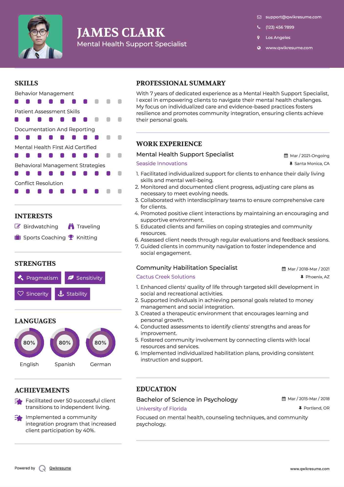 Mental Health Support Specialist Resume Format