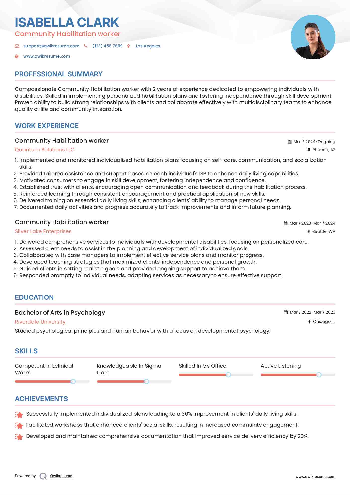 Community Habilitation worker Resume Sample