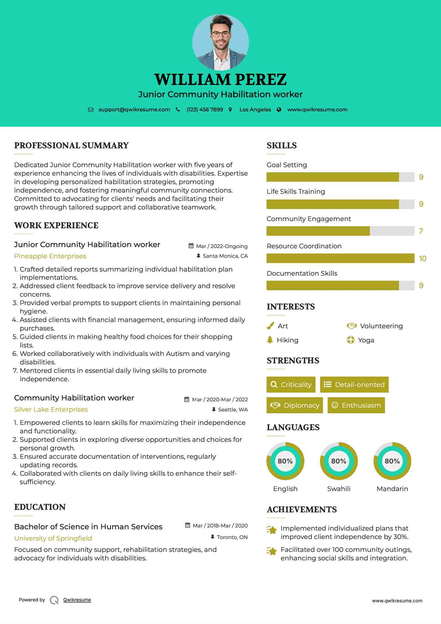 Junior Community Habilitation worker Resume Format