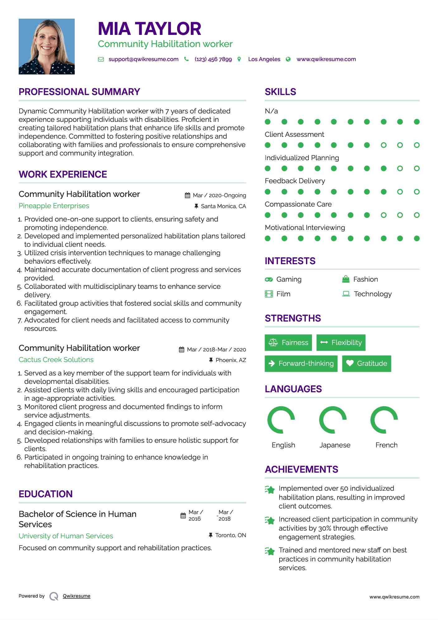 Community Habilitation worker Resume Template