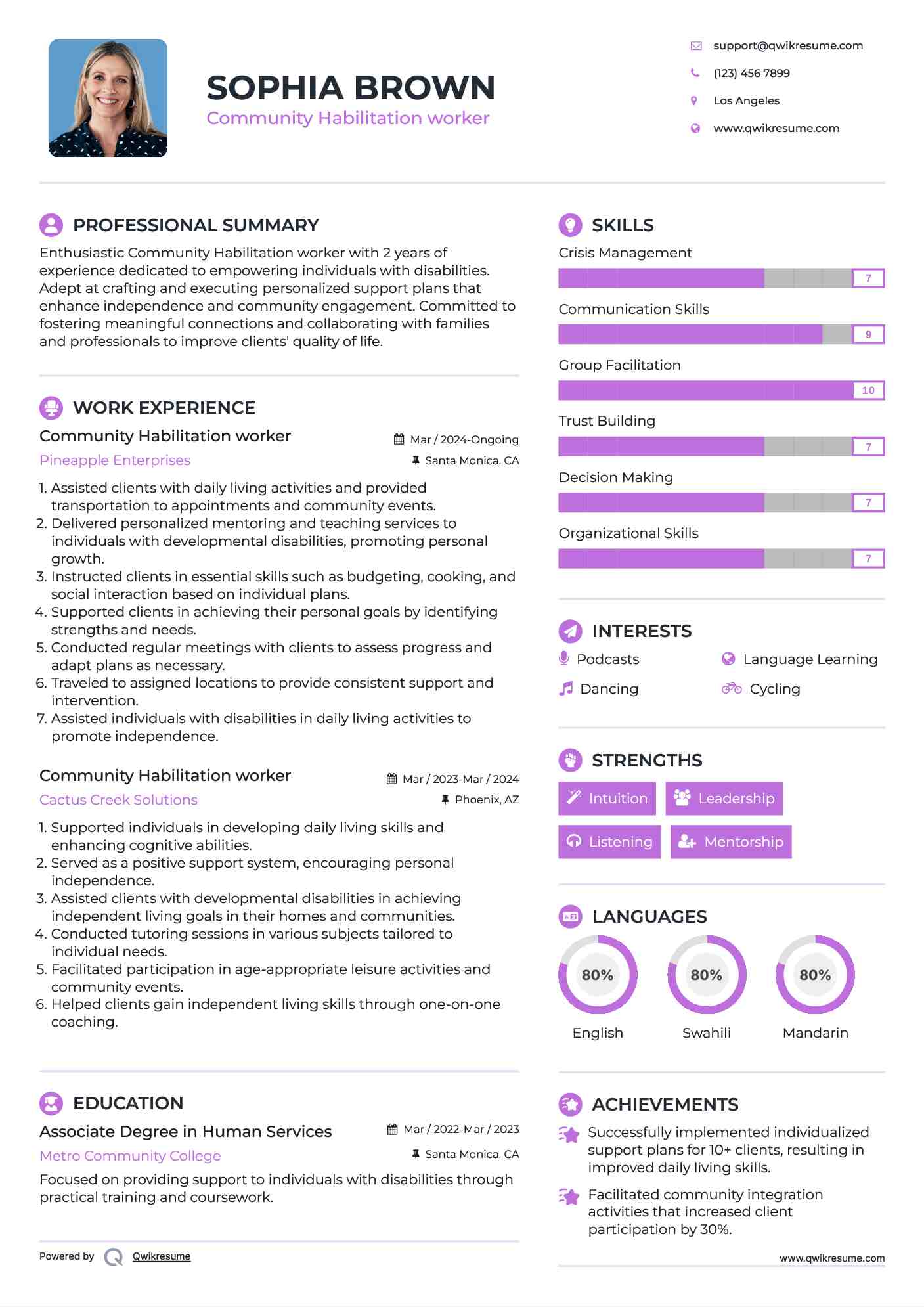 Community Habilitation worker Resume Format