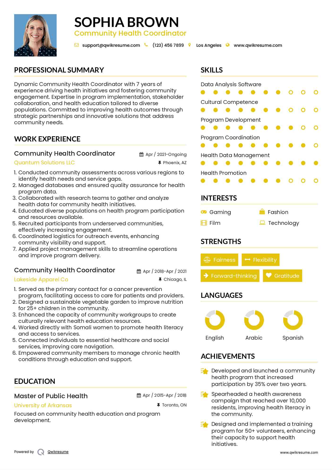 Community Health Coordinator Resume Format