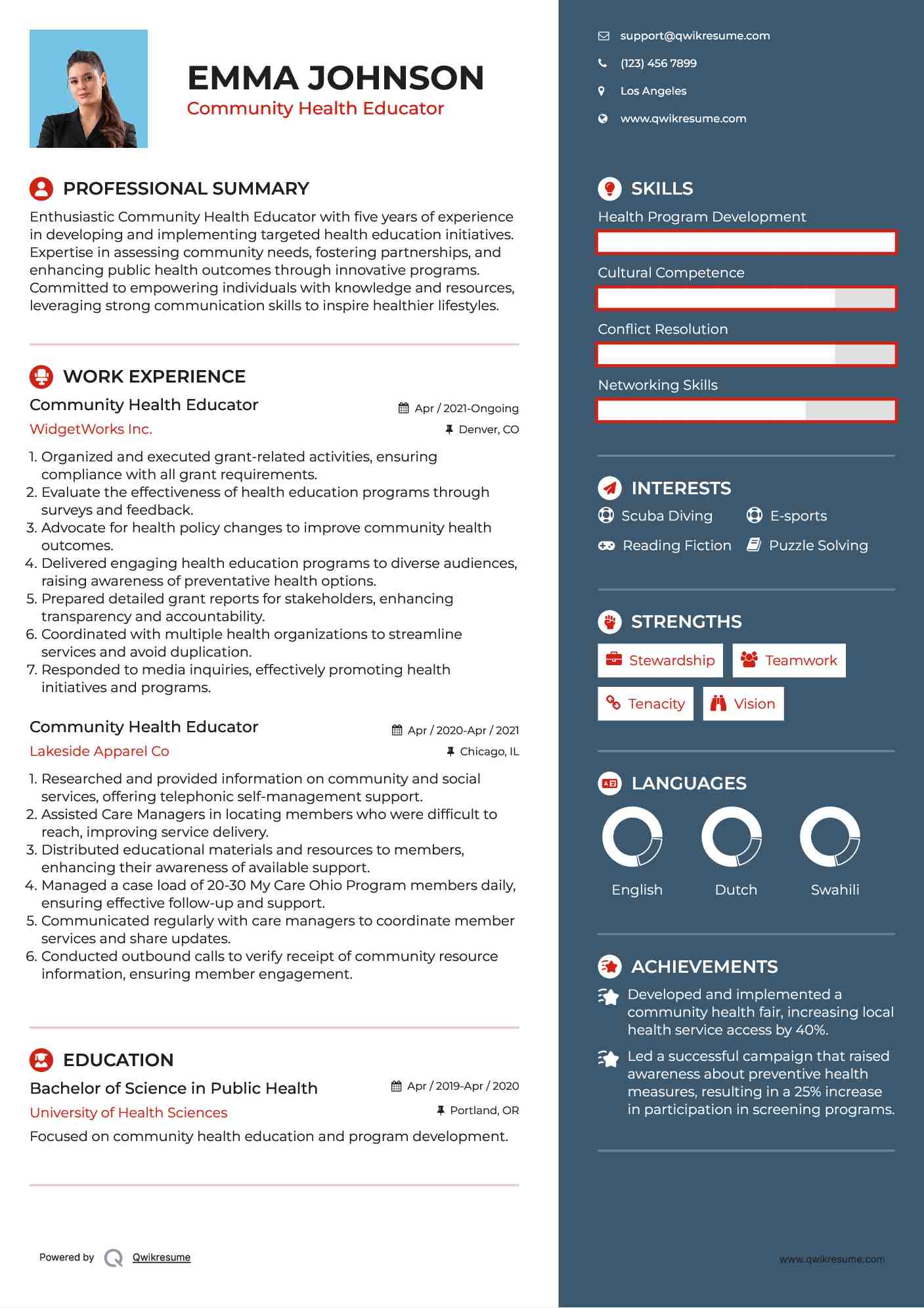 Community Health Educator Resume Format
