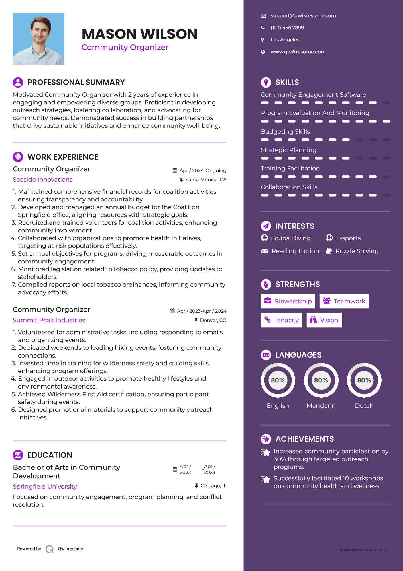 Community Organizer Resume Format