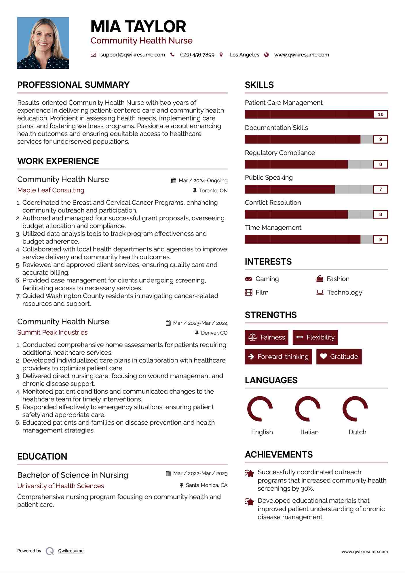 Community Health Nurse Resume Model