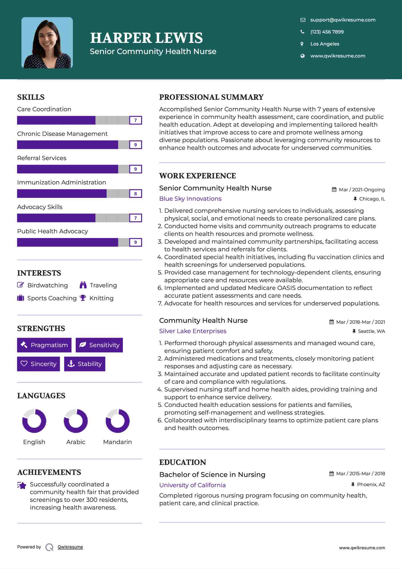 Senior Community Health Nurse  Resume Template