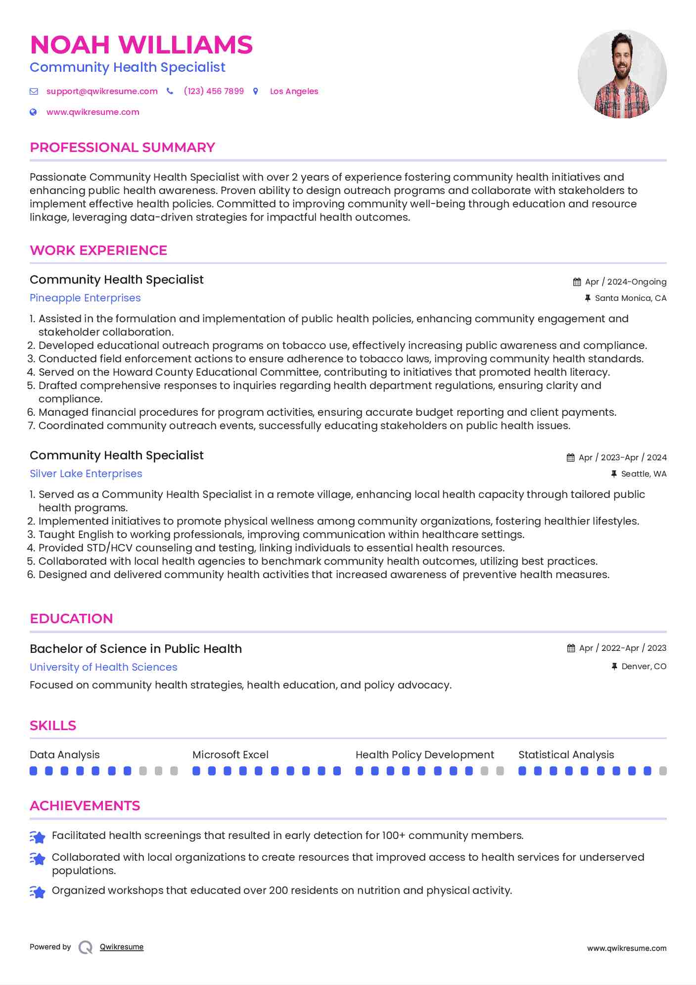 Community Health Specialist Resume Model