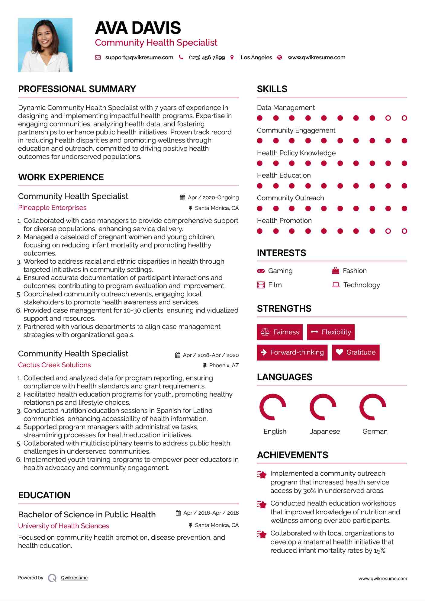 Community Health Specialist Resume Format