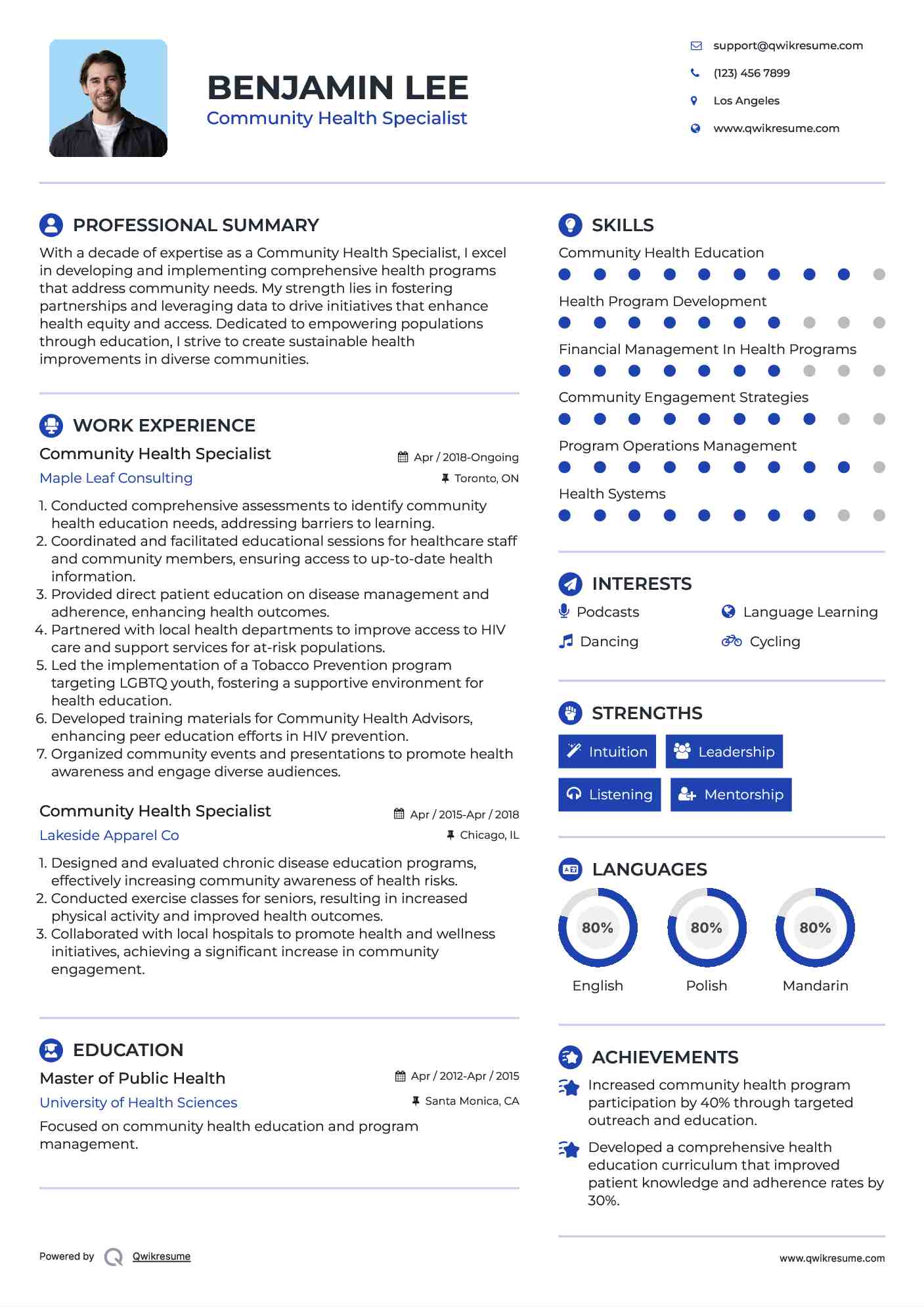 Community Health Specialist Resume Model