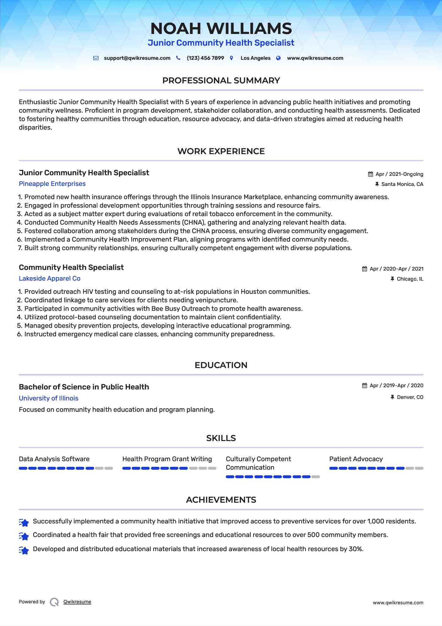 Junior Community Health Specialist Resume Template