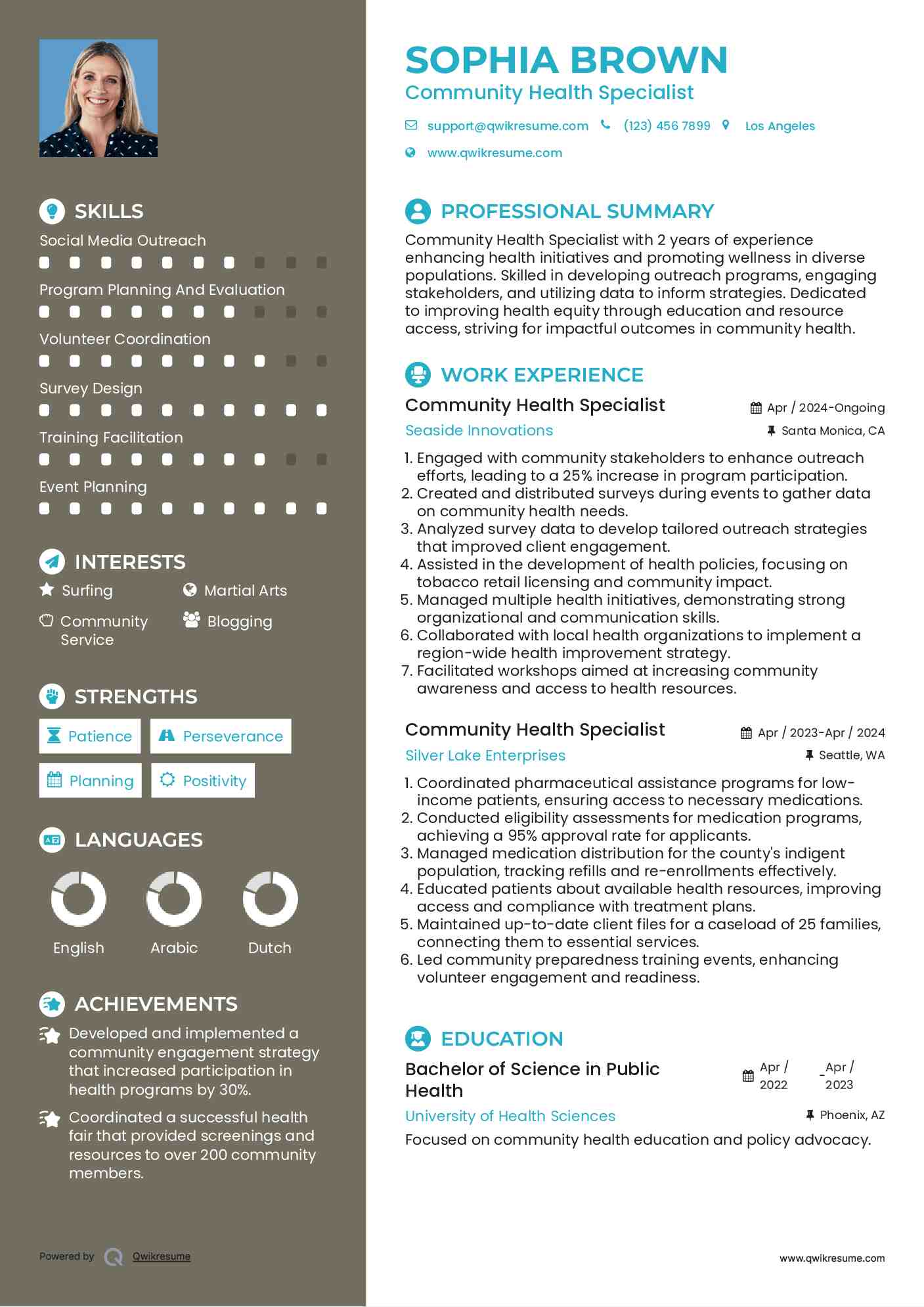 Community Health Specialist Resume Template