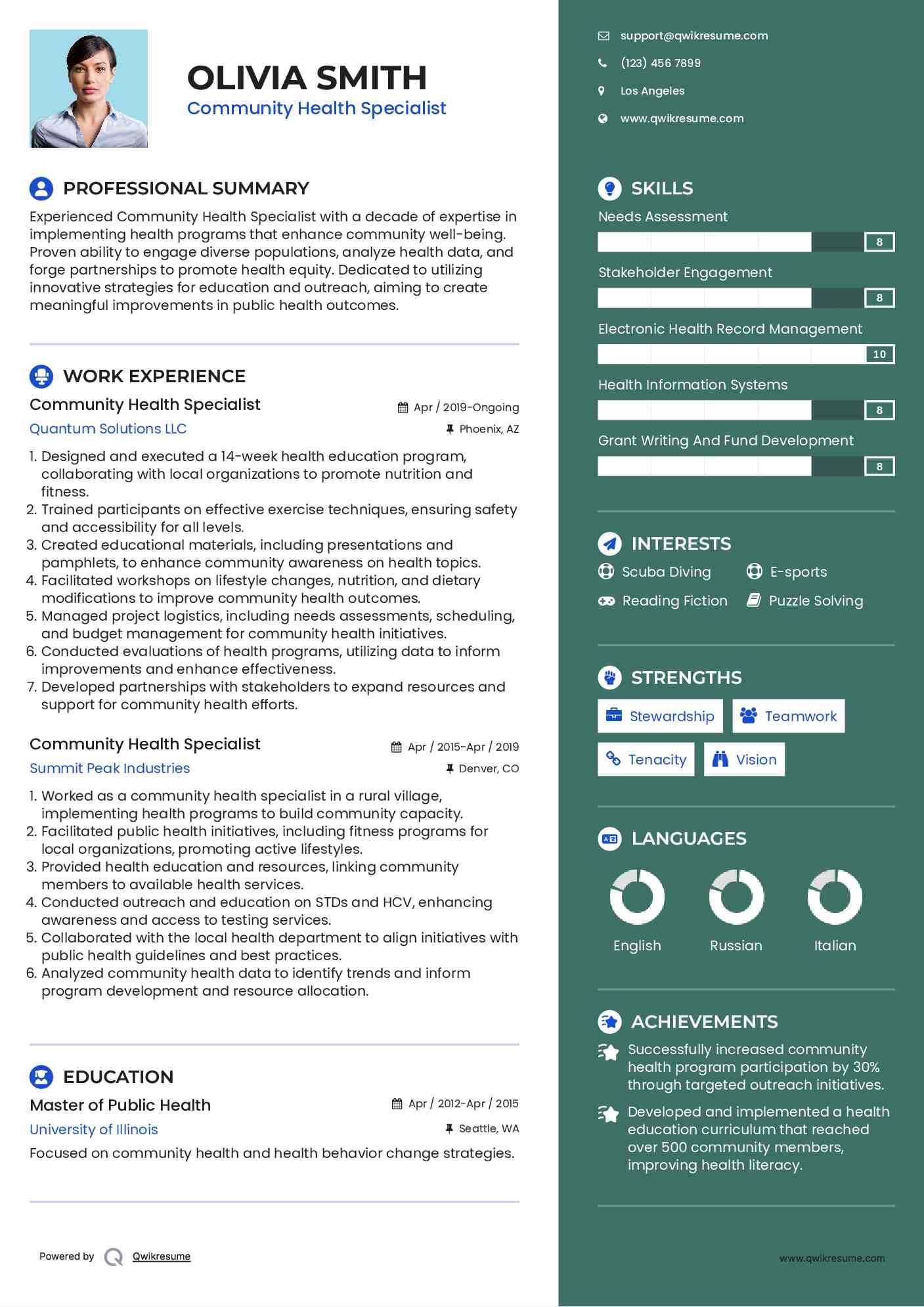Community Health Specialist Resume Sample