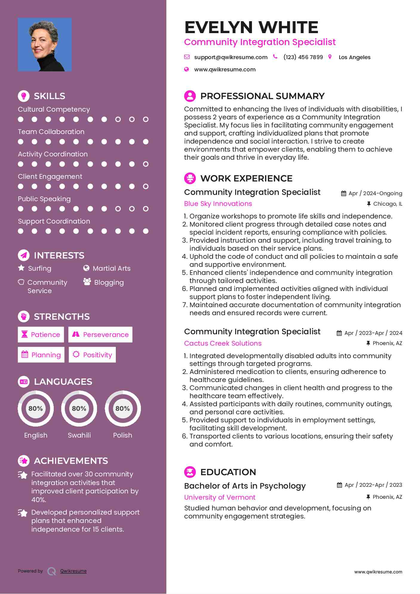 Community Integration Specialist Resume Samples QwikResume